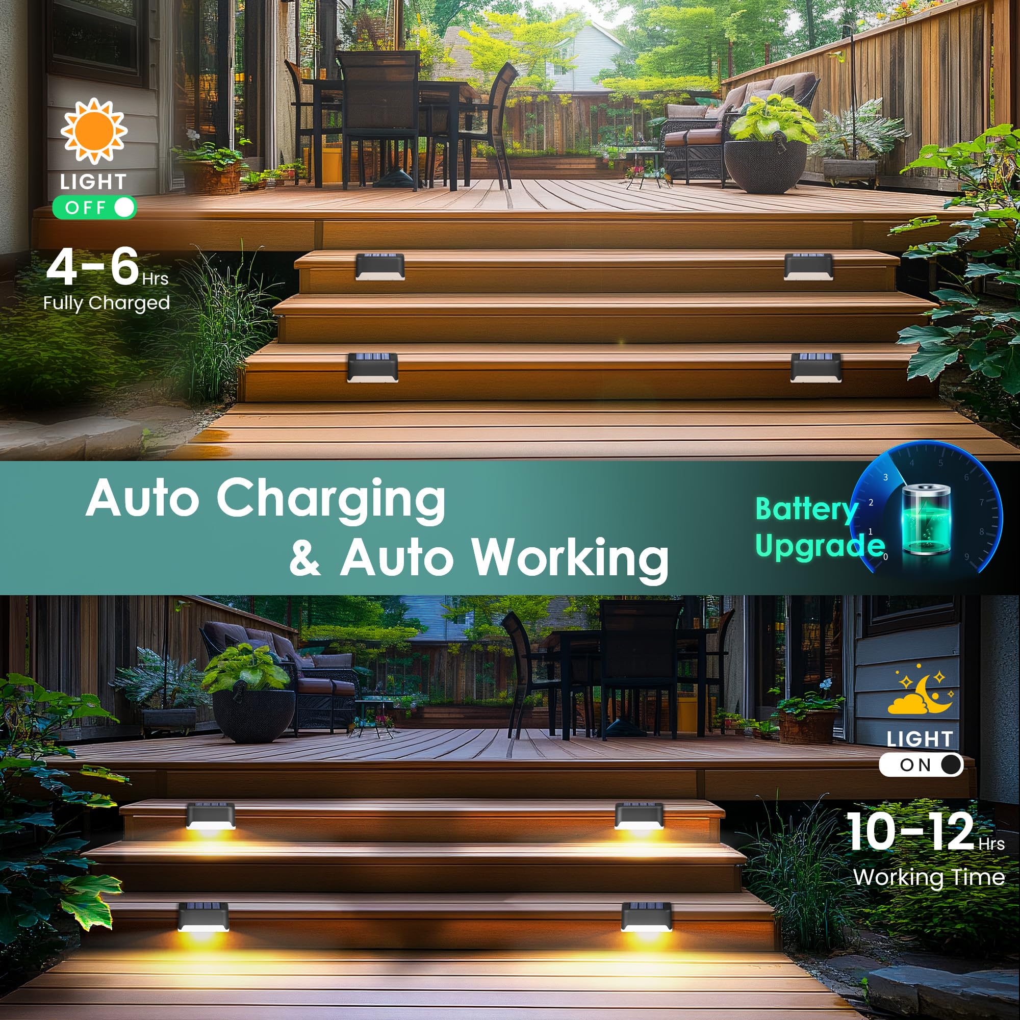 Solpex Solar Fence Lights Outdoor, Solar Step Lights Waterproof Led Deck Lights For Stair, Balcony, Railing, Front Porch, Yard,