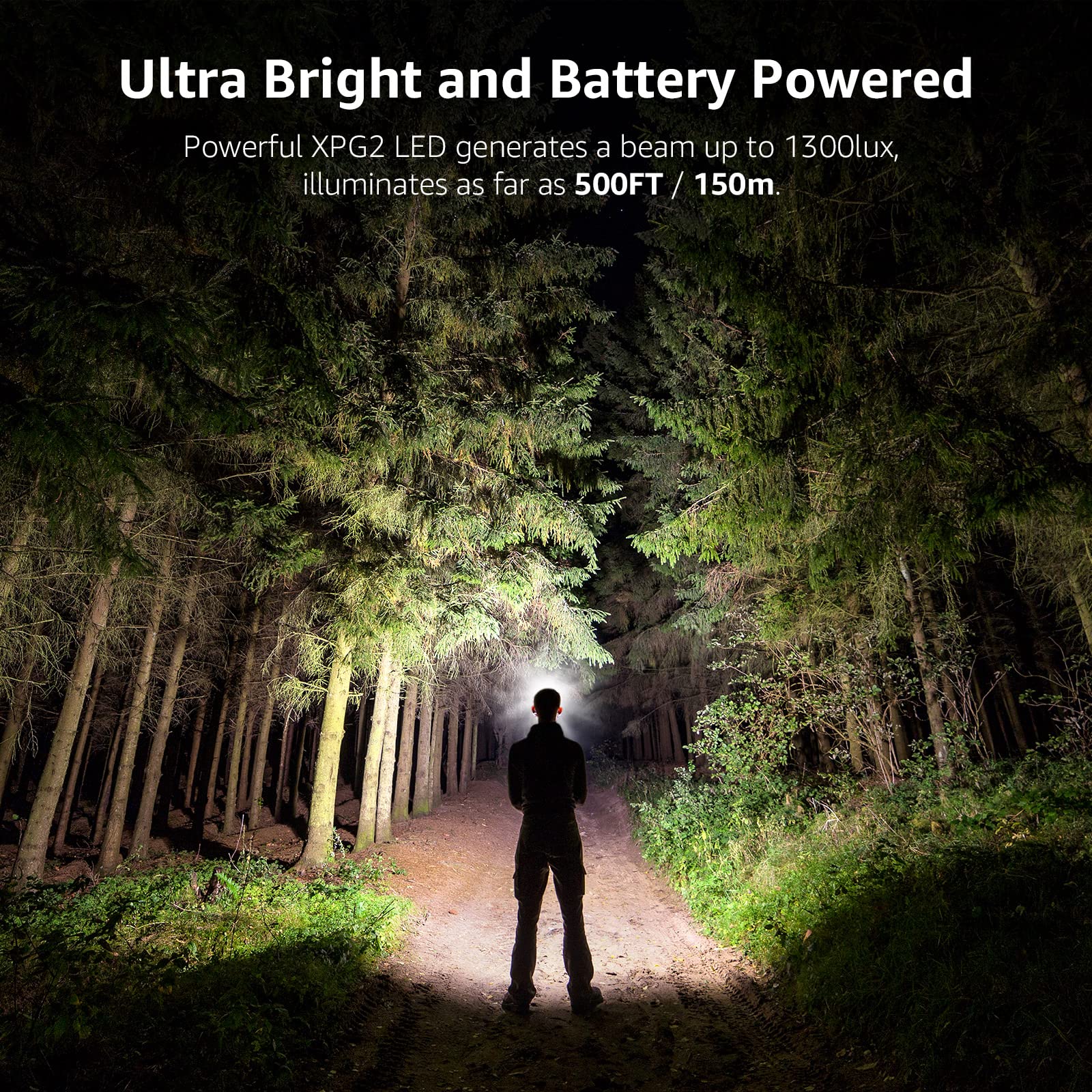 Lepro 320015 Battery Powered Headlamp, 1300Lux Bright LED, IPX4 Waterproof, Black-1 Pack