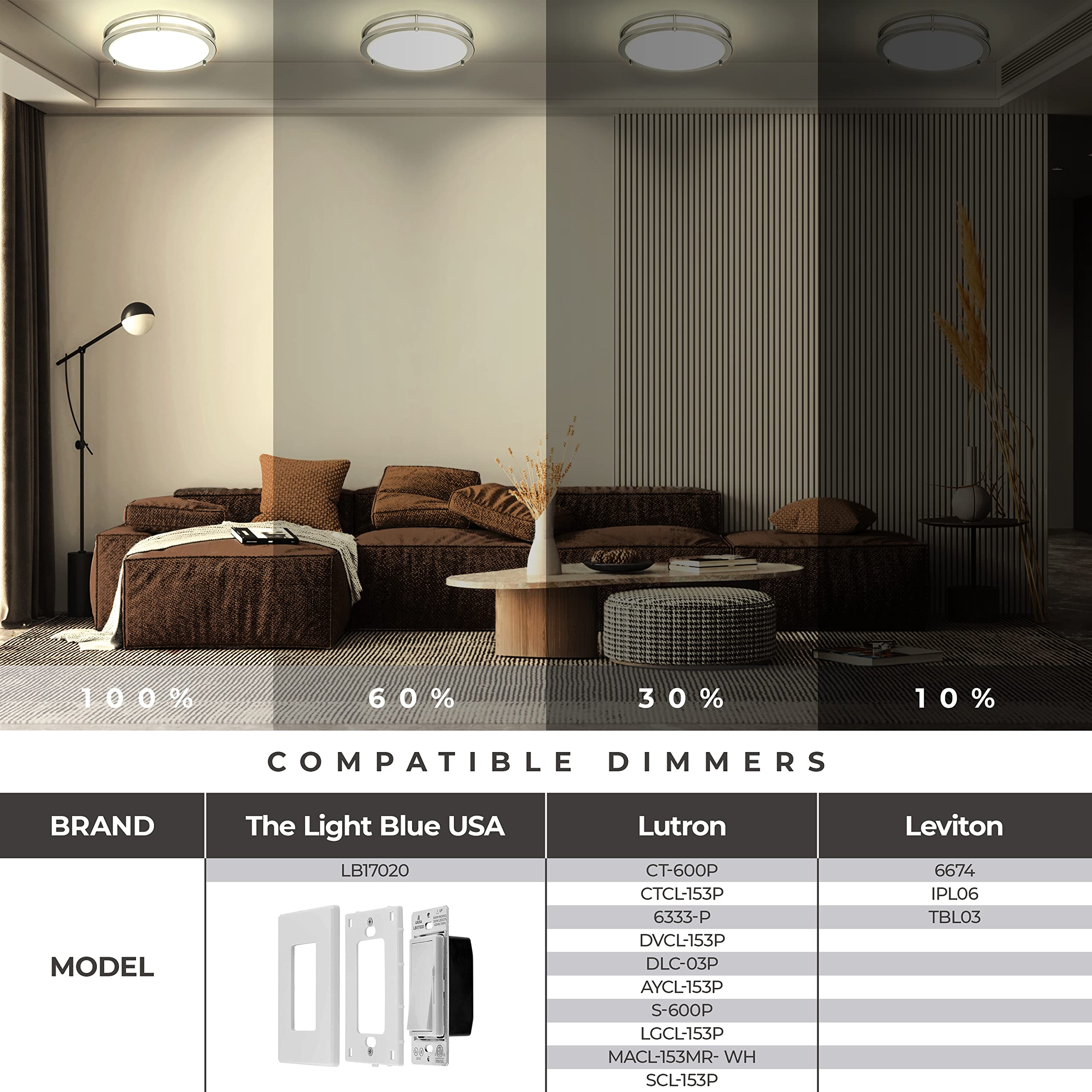 Light Blue USA LED Flush Mount Ceiling Light 12 inch 15W Dimmable 1200lm 3000K Warm White Brushed Nickel Model CL15-3K71-Dbl12D