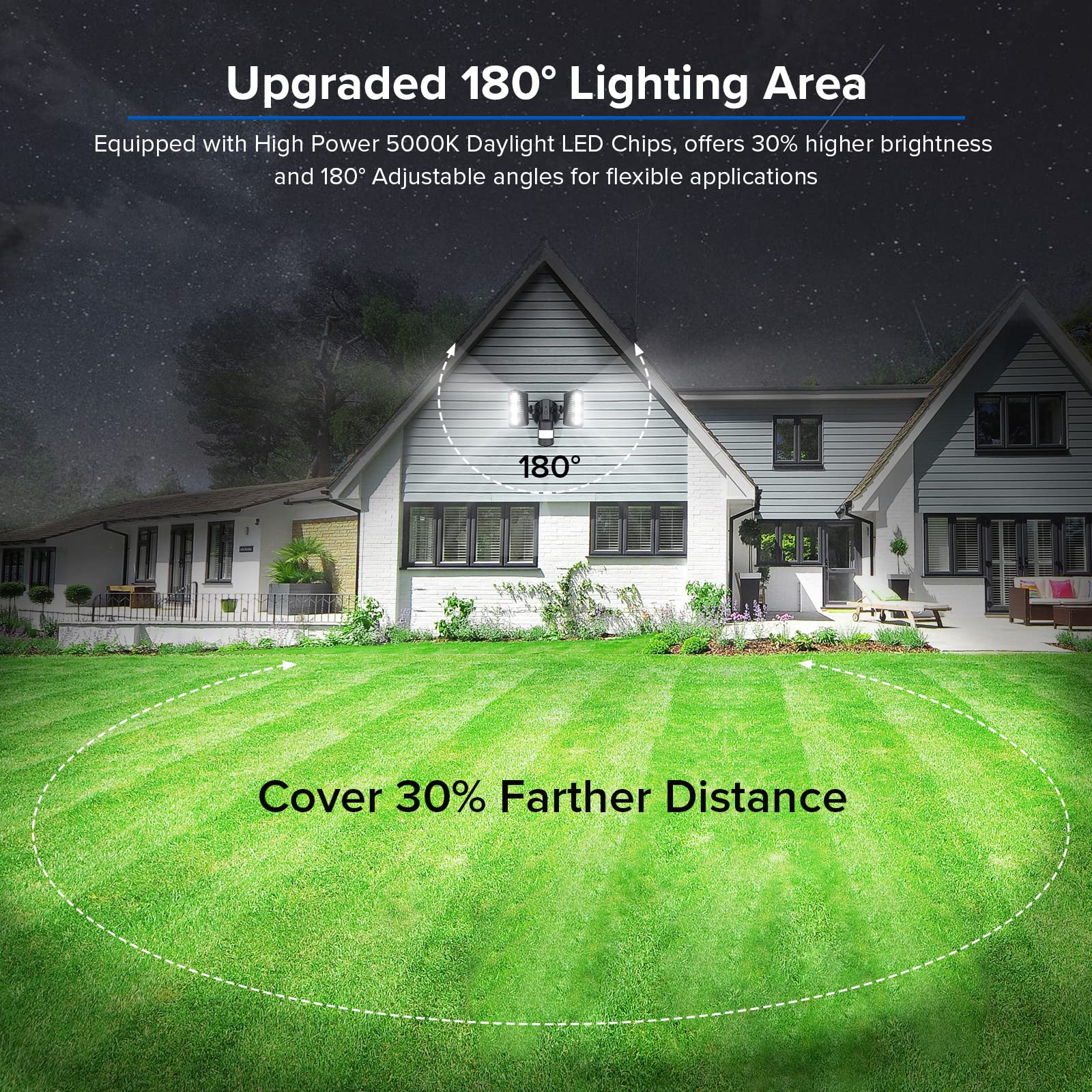 SANSI Motion Sensor Outdoor Flood Light, 38W 5000LM, IP65 Waterproof, Black, Model C2440-KW, 4 Adjustable Modes, Dusk to Dawn