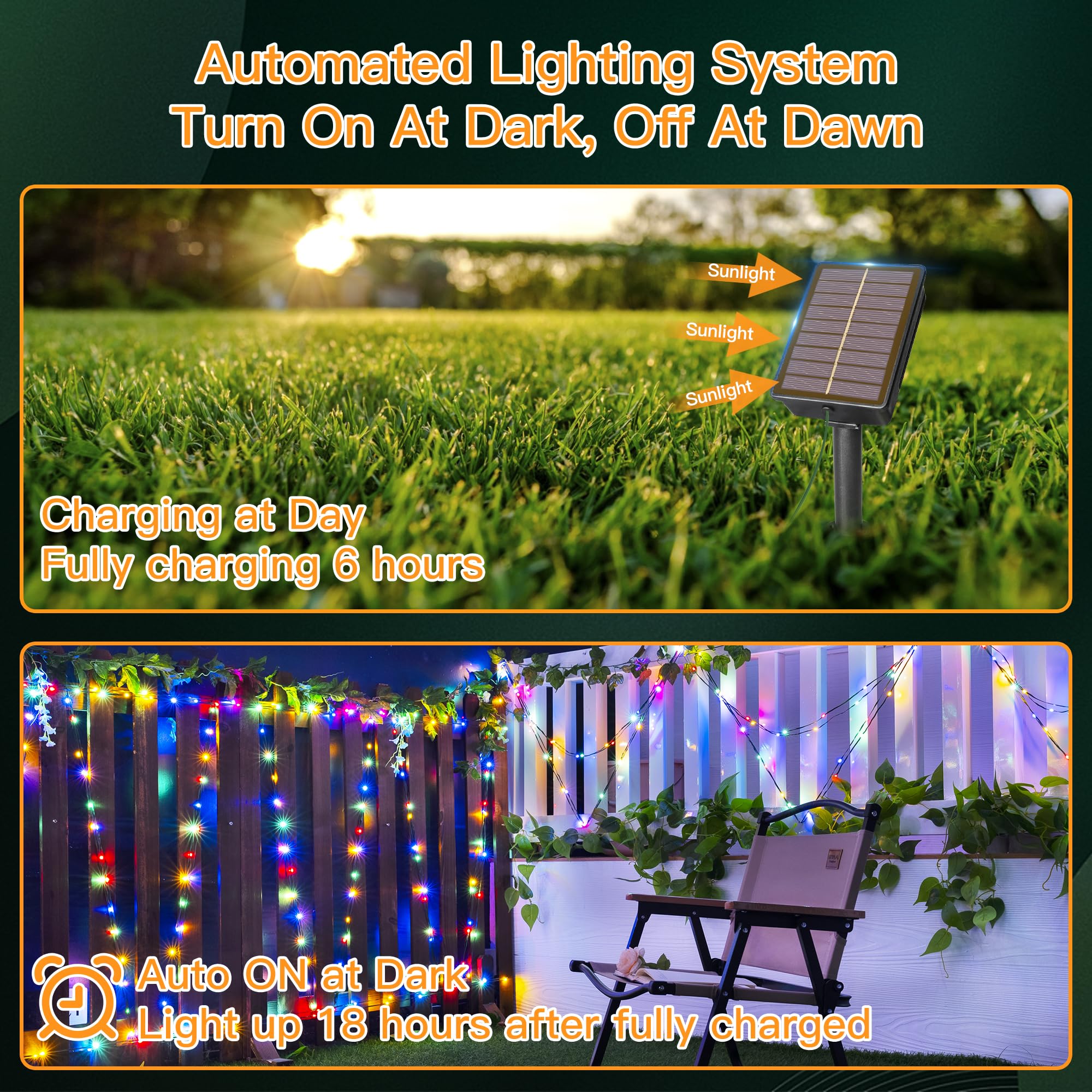 Solar String Lights 120Led 40Ft, Ip67 Waterproof String Lights For Outside With 8 Lighting Modes, Upgraded Solar Panel Fairy Lig