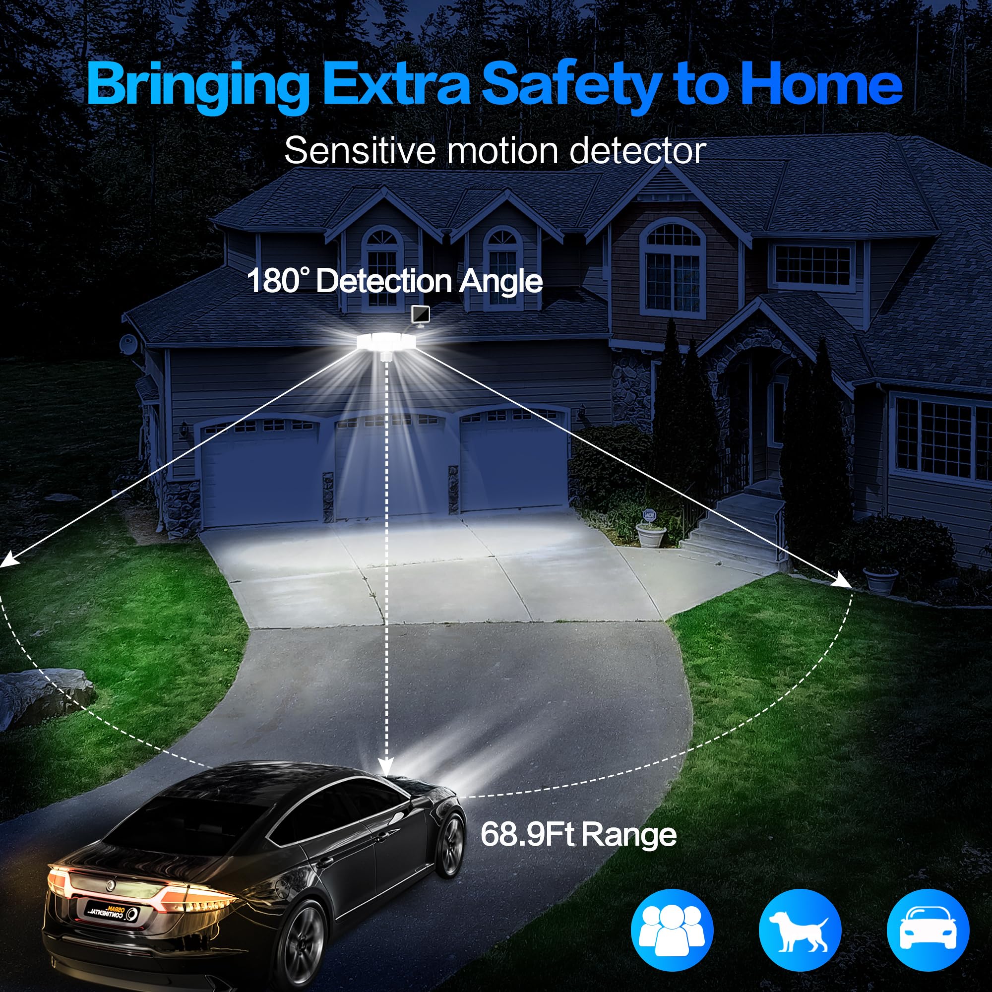Energetic Solar Outdoor Lights, 1800Lm 150 Led Security Motion Sensor Outdoor Lights With Remote Control, Ip65 Waterproof Floodl