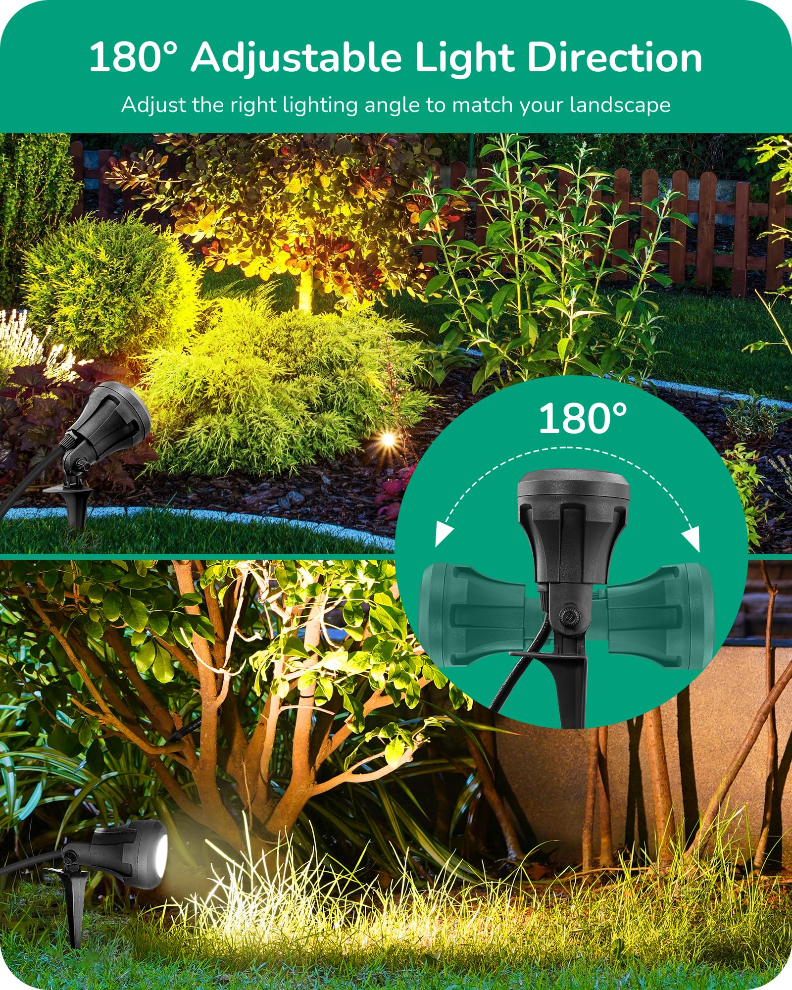 Edishine 120V Led Outdoor Spotlight, 5 Extra Lenses (Rgb Purple Blue), 4.8W 5000K Plug In Spotlight Outdoor, Waterproof Landscap