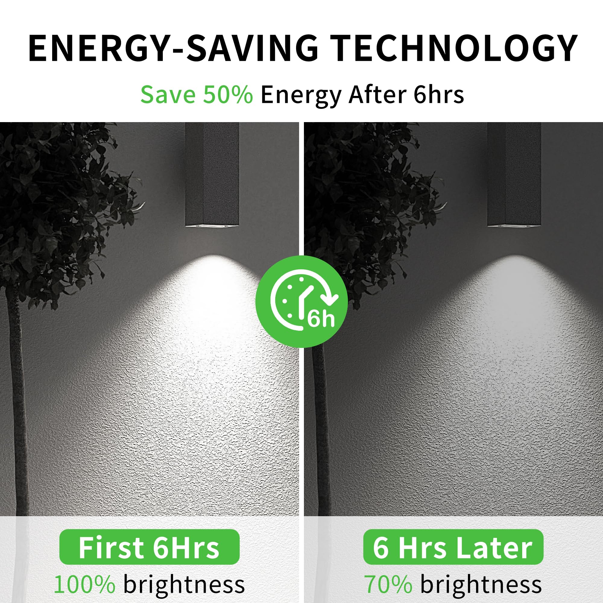 Qualilux Dusk to Dawn PAR38 LED Light Bulbs, 17W, 150W Equivalent, Auto On/Off, Daylight 5000K, E26, 2-Pack