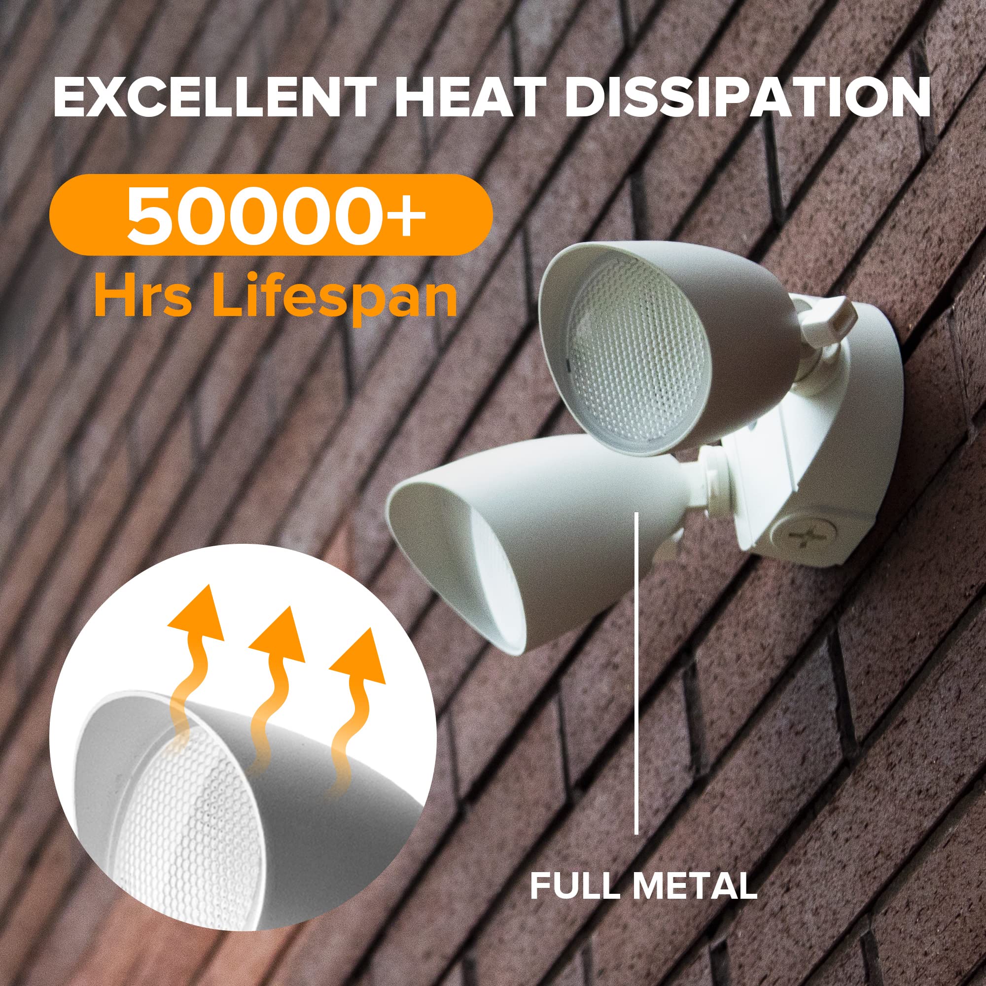 Ume Dual-Head 2500 Lumen Waterproof Led Floodlight - Outdoor Security Light, White Metal Design