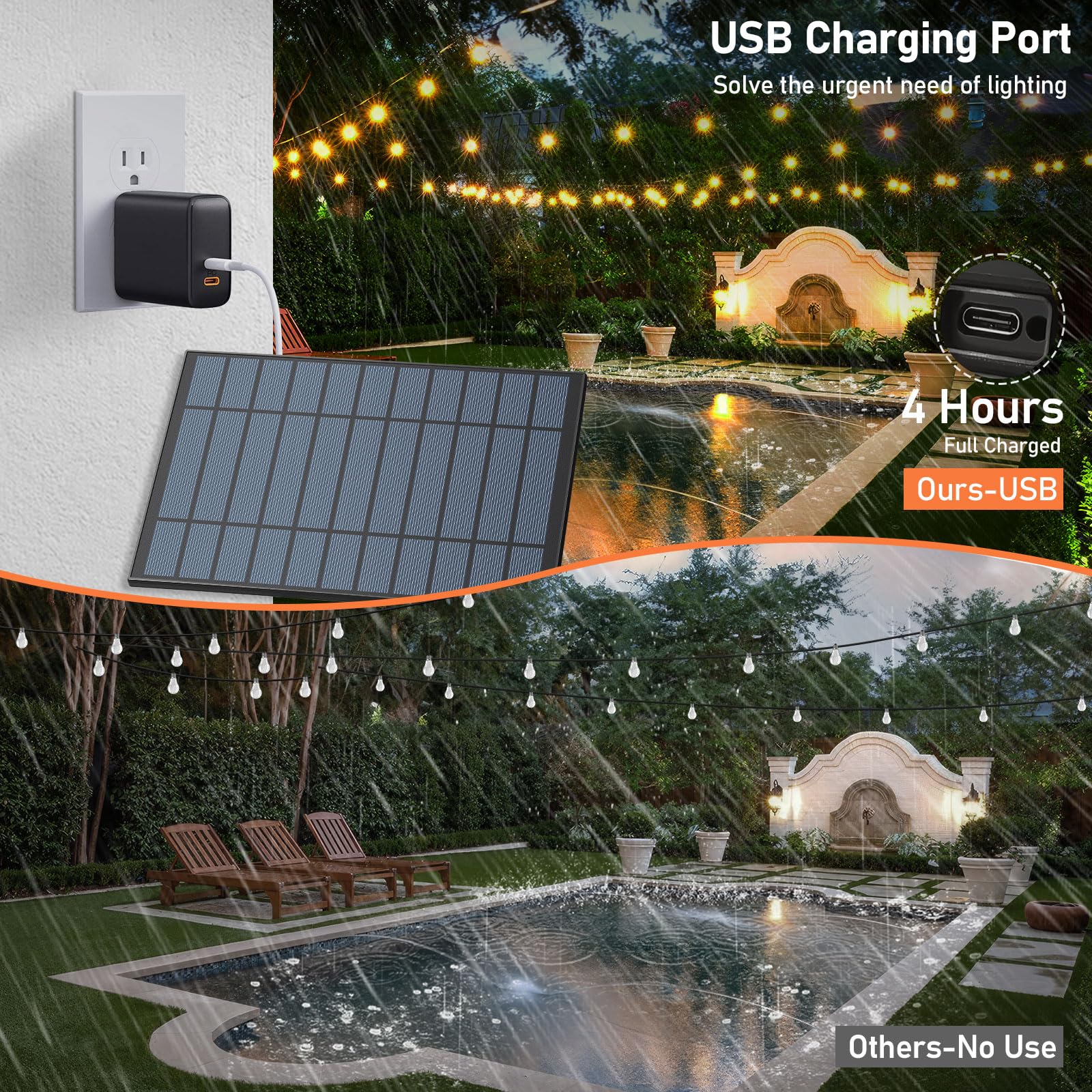 Bosceos 50 Ft Solar String Lights For Outside, Solar Powered Outdoor String Lights, Dimmable Patio Lights With Remote Timer, 3 L