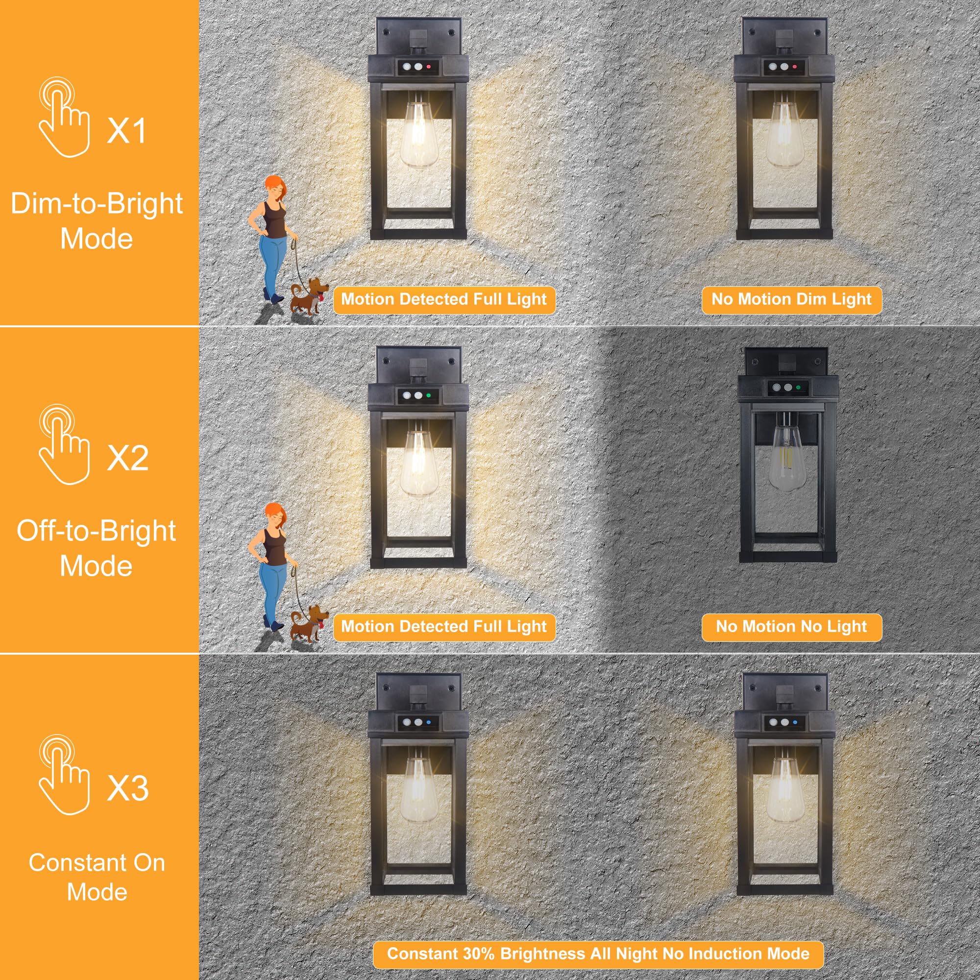 CYHKEE Solar Wall Lights Outdoor, Waterproof, 3 Lighting Modes, Motion Sensor, Black, Model XHY-0025, Ideal for Garage, Patio, Yard, Garden