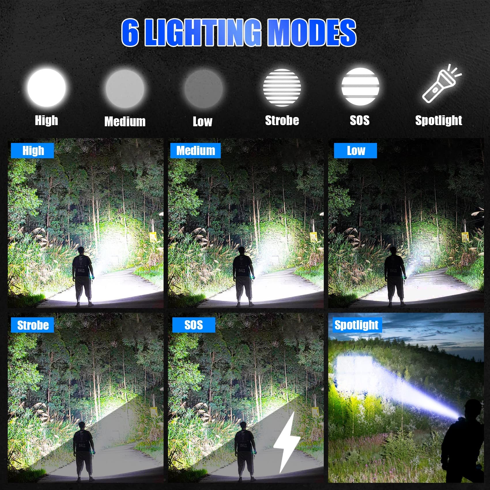 Foleto Rechargeable LED Flashlights, 100000 Lumen, 5 Modes, Waterproof, 2 Pack, Black, Model SJ p70-2