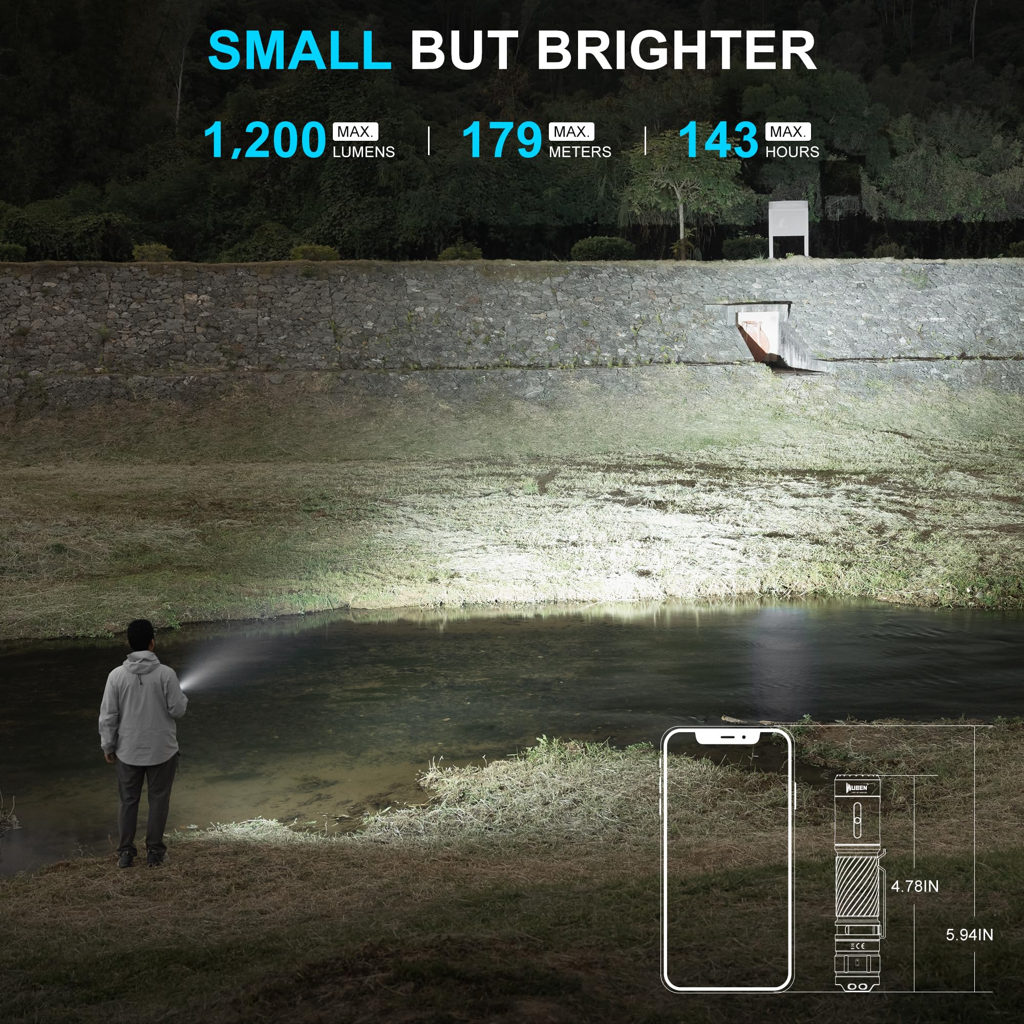 WUBEN C3 1200 Lumens Tactical Flashlight, Rechargeable, IP68 Waterproof, Khaki, Aluminum, 6 Modes, Ideal for Camping & Emergencies