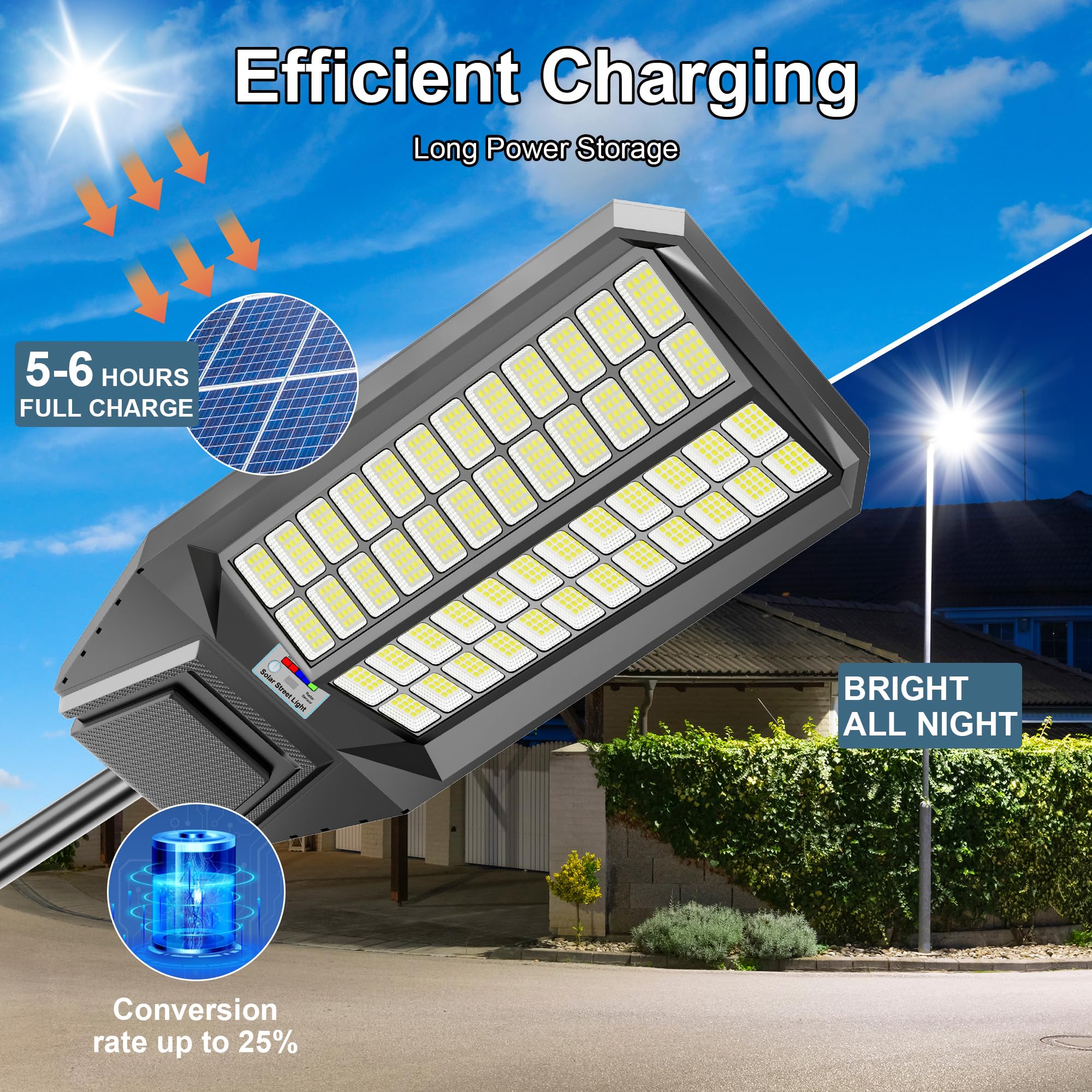 loyoele Ultra-Large Solar Street Light, 12000W, Waterproof LED Flood Light, Motion Sensor, Dusk to Dawn, Black, Model DLT-SL104, 2 Pack