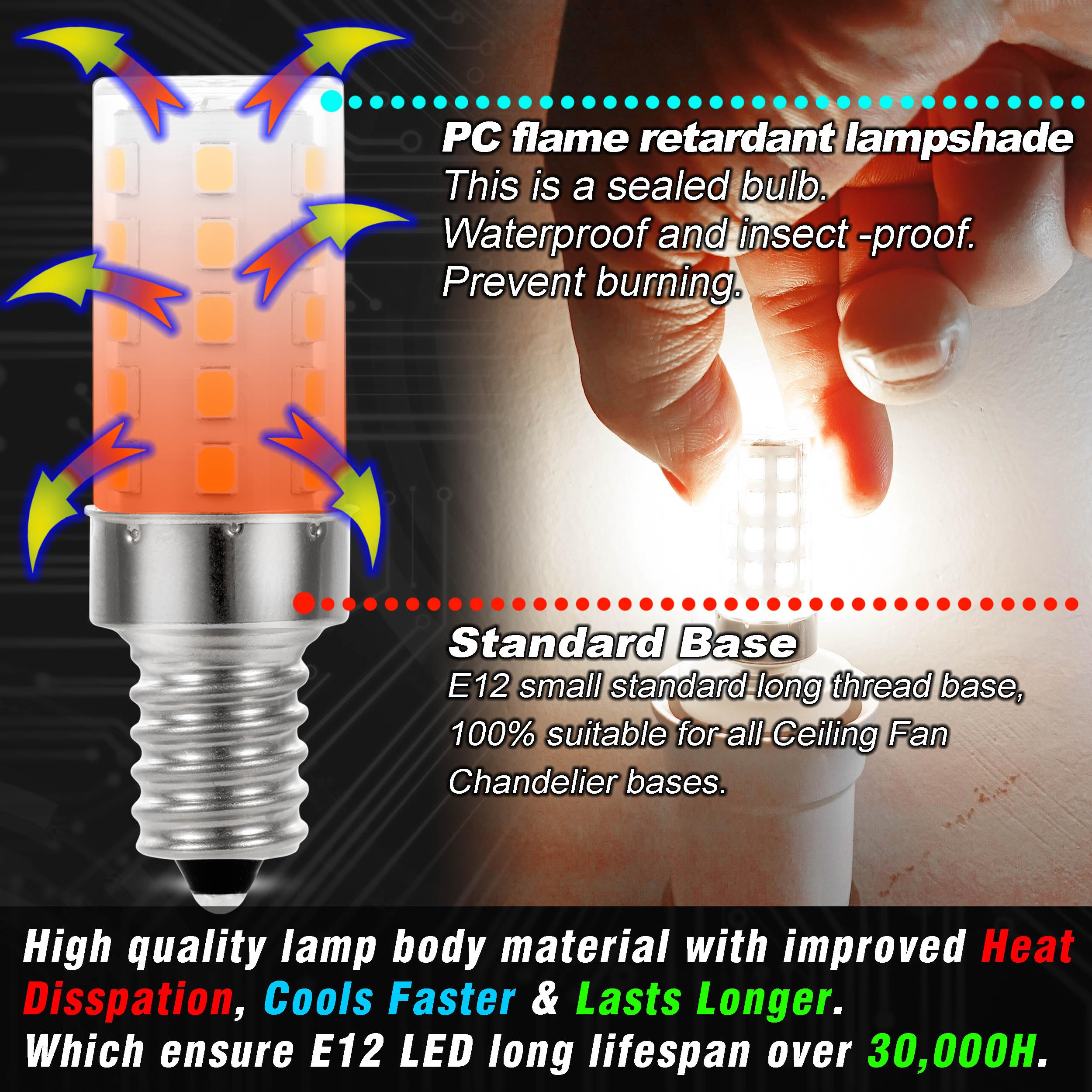 Hylroe E12 Candelabra Led Light Bulbs Dimmable 4W Equivalent 40 Watt 450Lm 6000K Bright Daylight White Candle Bulbs For Chandeli