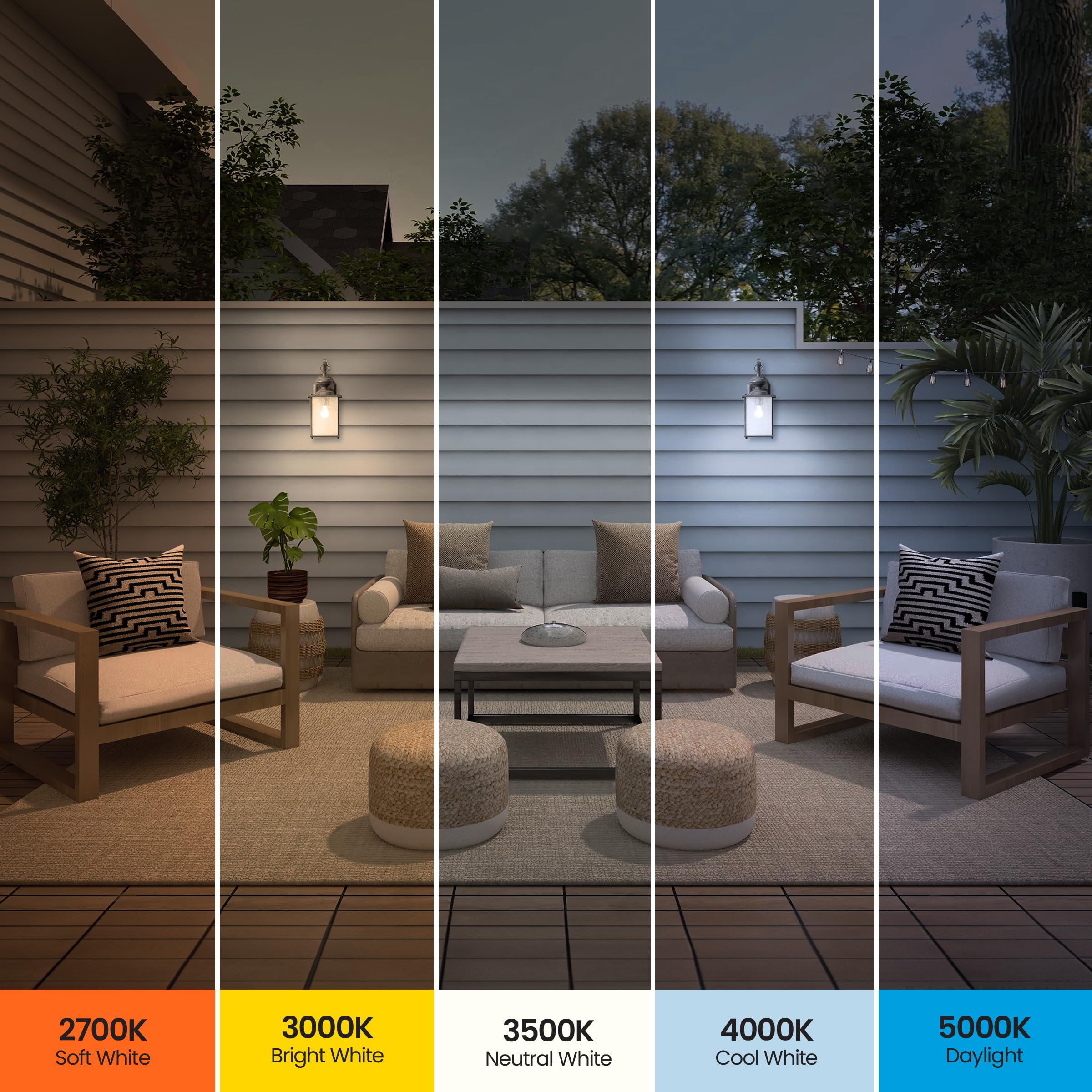 Feit Electric LED Dusk-to-Dawn Light Bulb, A19 60W Equivalent, 800 Lumens, Adjustable White, E26 Base, 90 CRI, Model OM60/