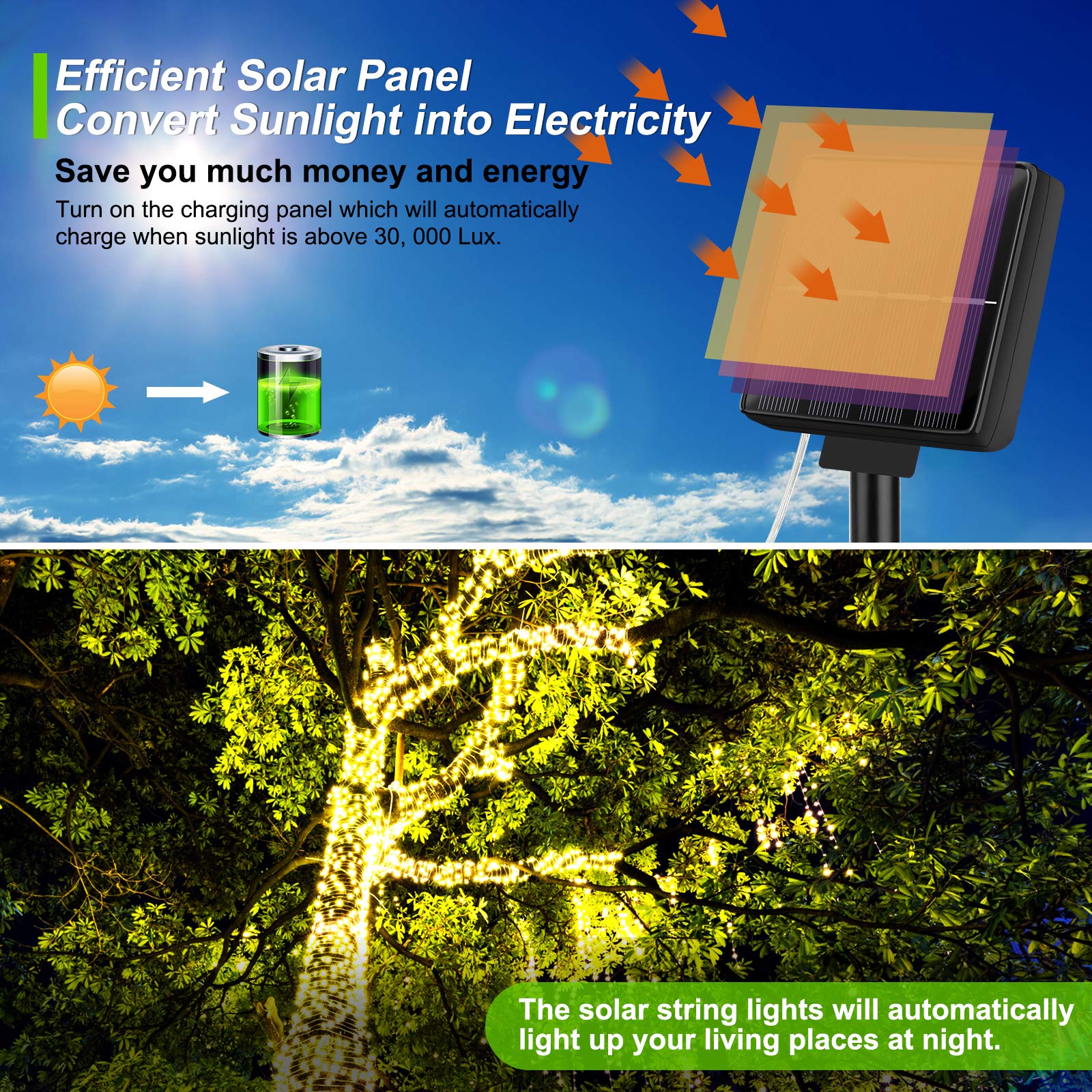 Brightever Outdoor Solar String Lights, 288FT, Warm White, 200 LEDs, 8 Lighting Modes, Copper Wire, Model YGL-KE-01