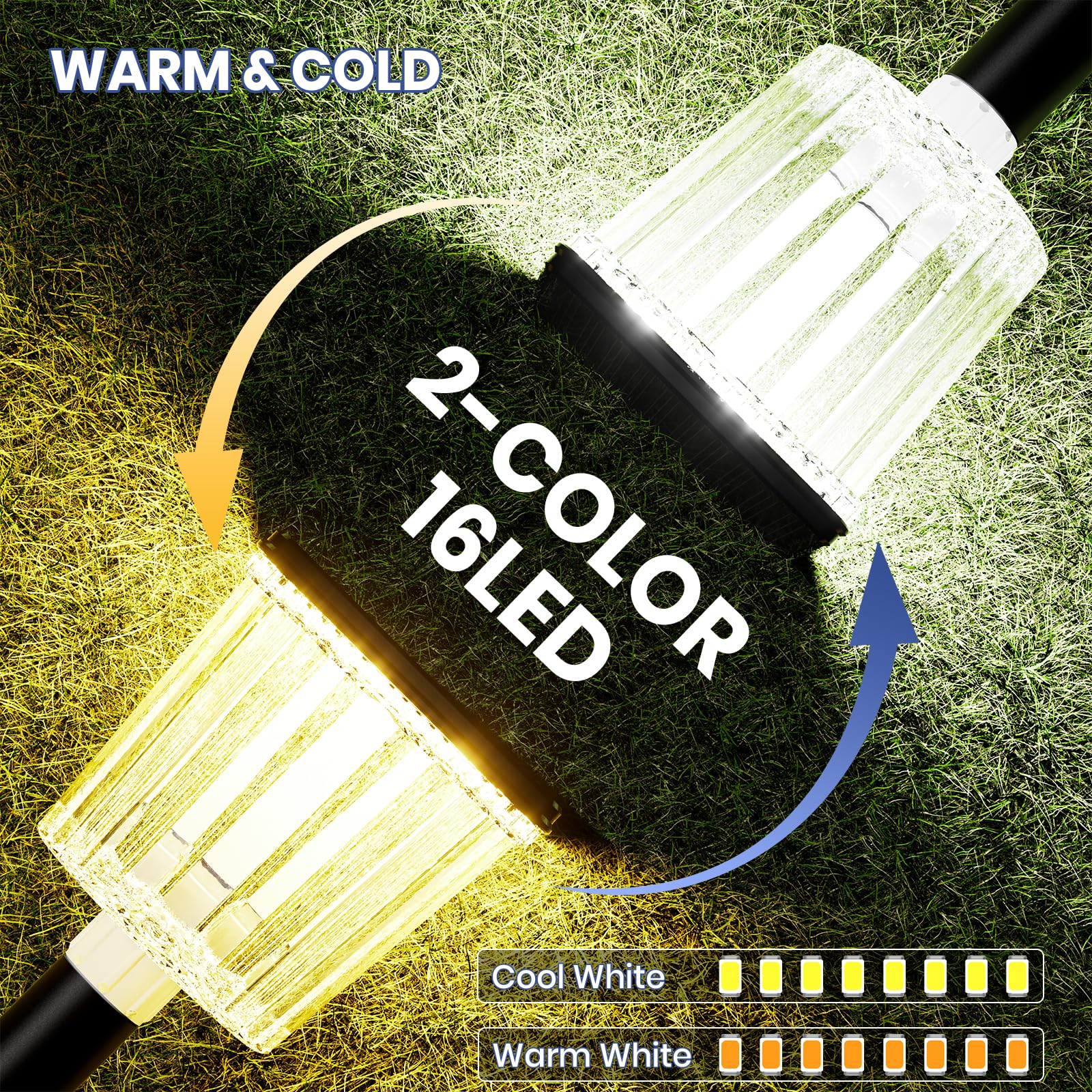 Newmessi High-Power Cold&Warm,3000/12000K 2-In-1 Solar Pathway Lights Outdoor,2 Pack Super Bright Ip65 Waterproof,Up To 28 Hrs F