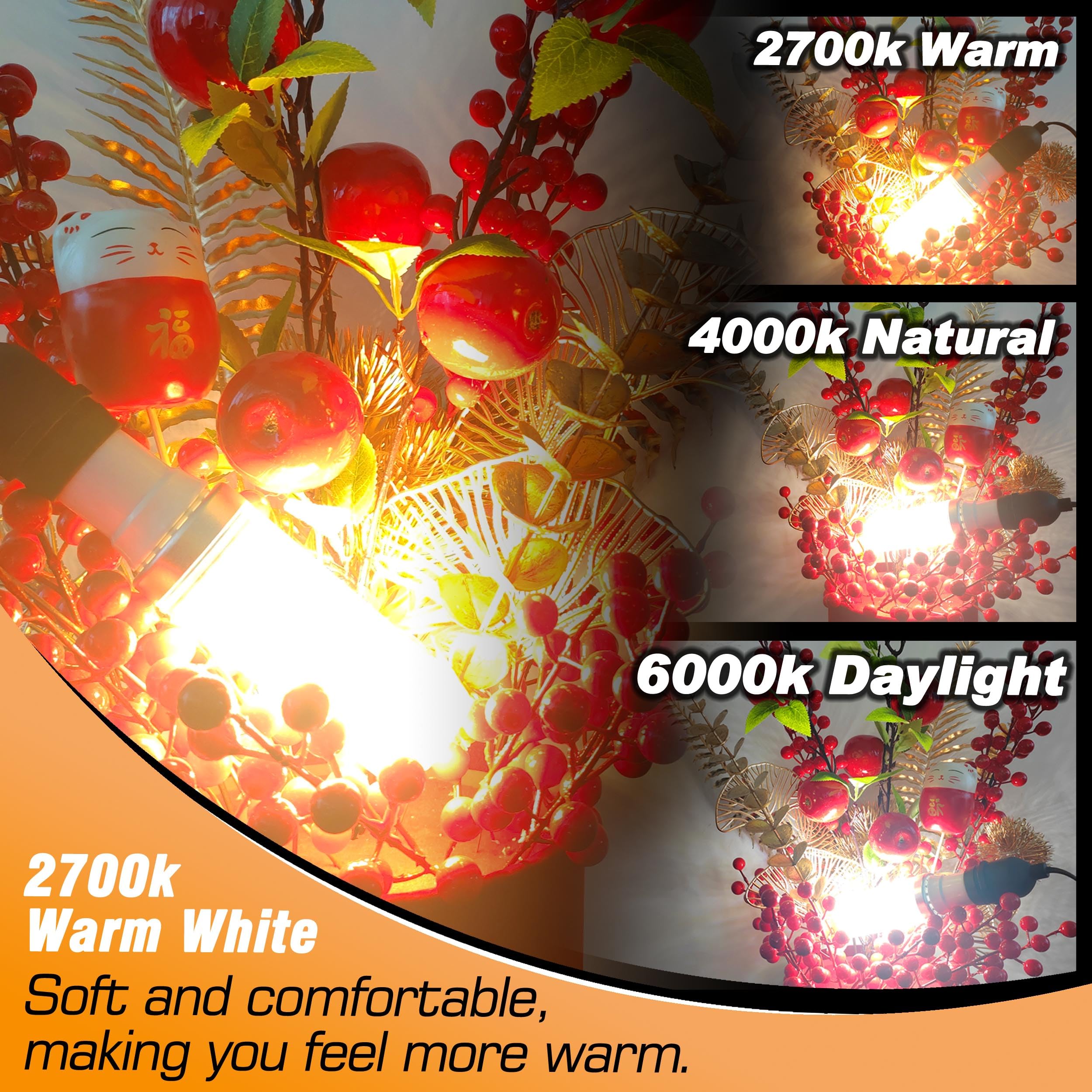 1.77 X 5.90 Inch Big E26 20W Led Light Bulbs 2700K Warm White 3000 Lumen 200 Watt Equivalent Incandescent Light Bulbs For Outdoo