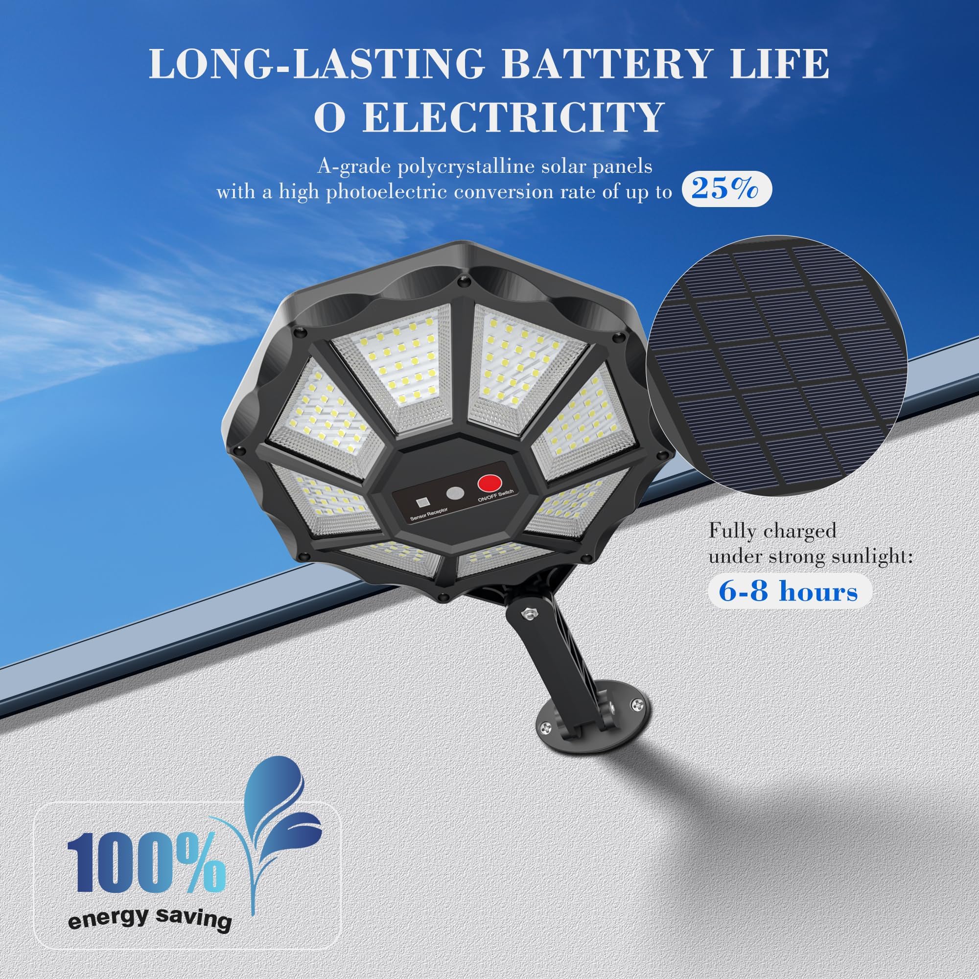Solar Lights Outdoor Waterproof, 168Led 6500K Flood Light Dusk To Dawn, 8 Sides Parking Lot Lights With Motion Sensor, Ip66 Wate