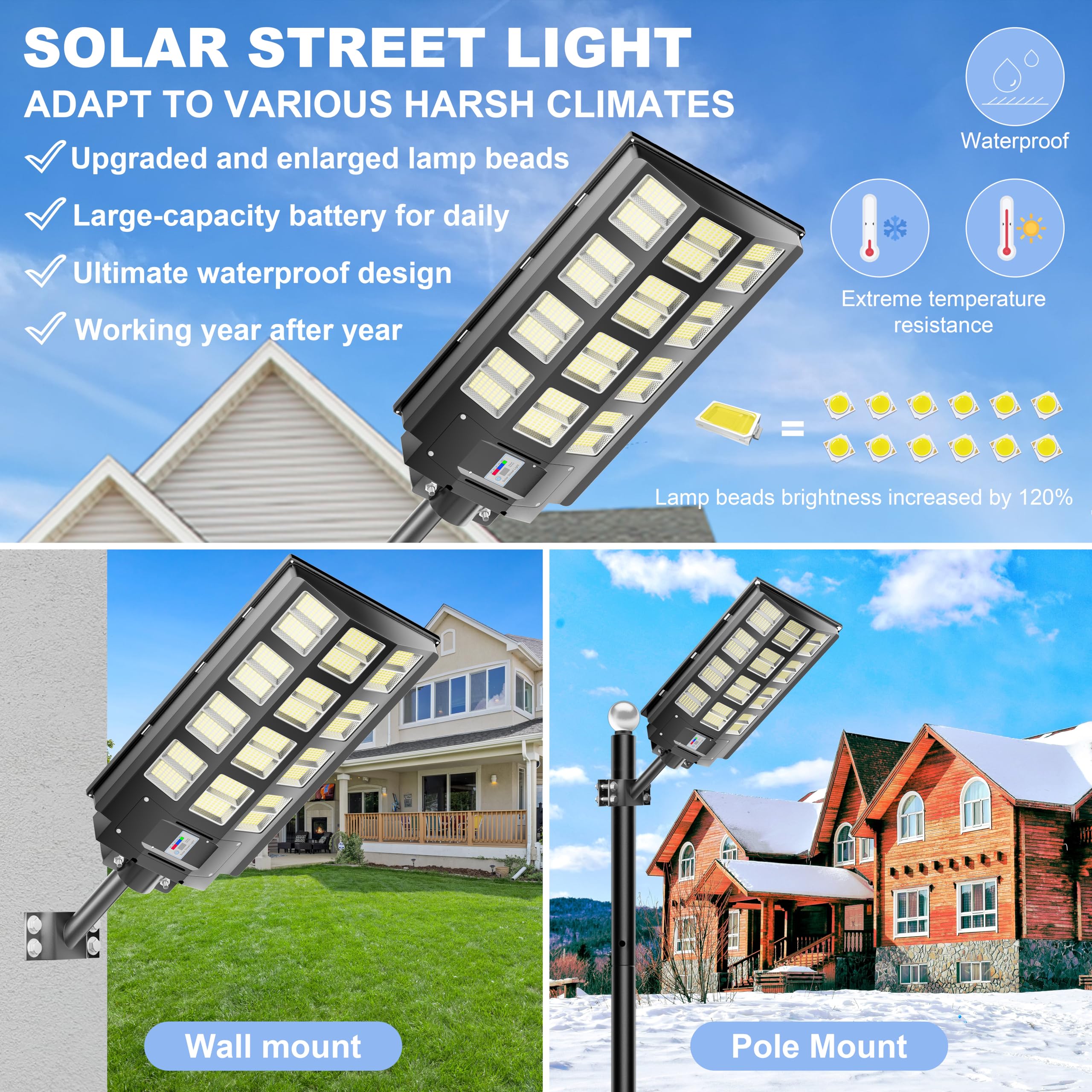 Loyoele 3200W Solar Street Lights Outdoor 240000 Lumens With Remote Control & Motion Sensor, Waterproof Ip66 Dusk To Dawn Solar
