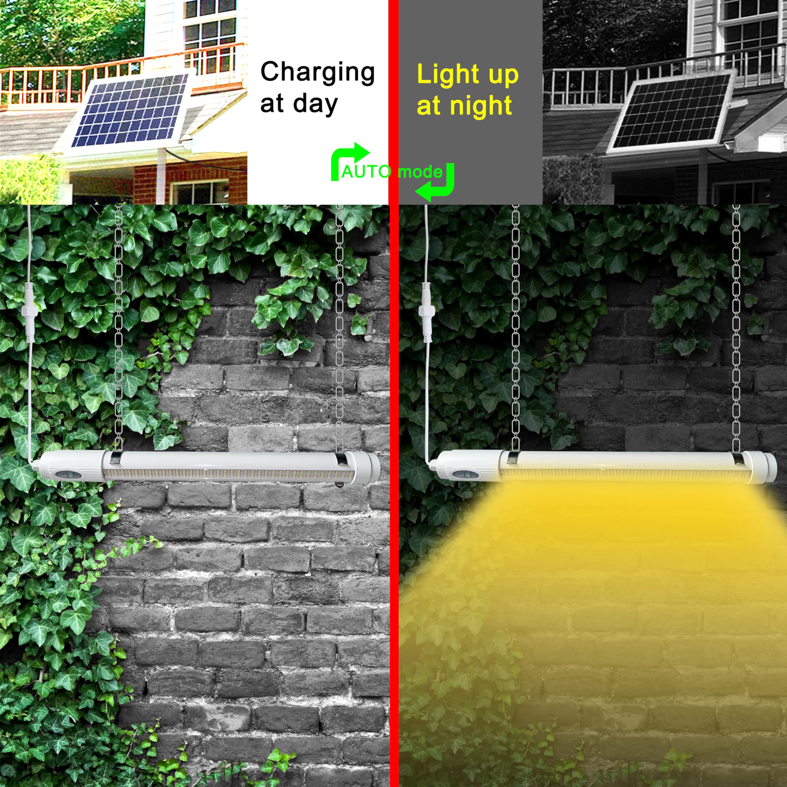 Bright Solar Powered Grow Light With Batteries Full Spectrum Growing Led Lamp For Outdoor Indoor Greenhouse All Stage Plants Waterproof Hanging Sunlike Growth Lights, Auto On Off, (Upgraded)