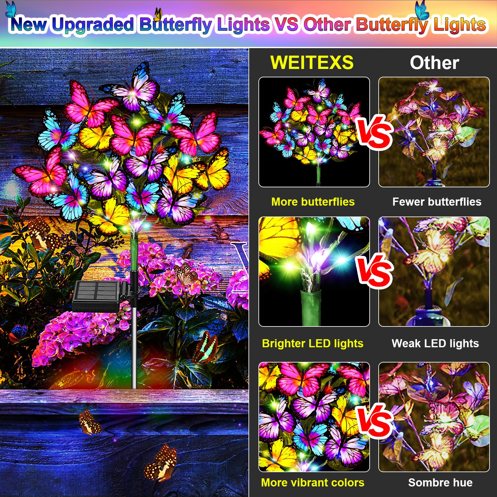 Weitexs Solar Garden Lights Outdoor Waterproof Solar Lights 2 Pack With New Upgraded 72 Led 34 Butterfly Outdoor Solar Lights For Yard Outside Garden Pathway Decor Gifts For Womens MotherS Day