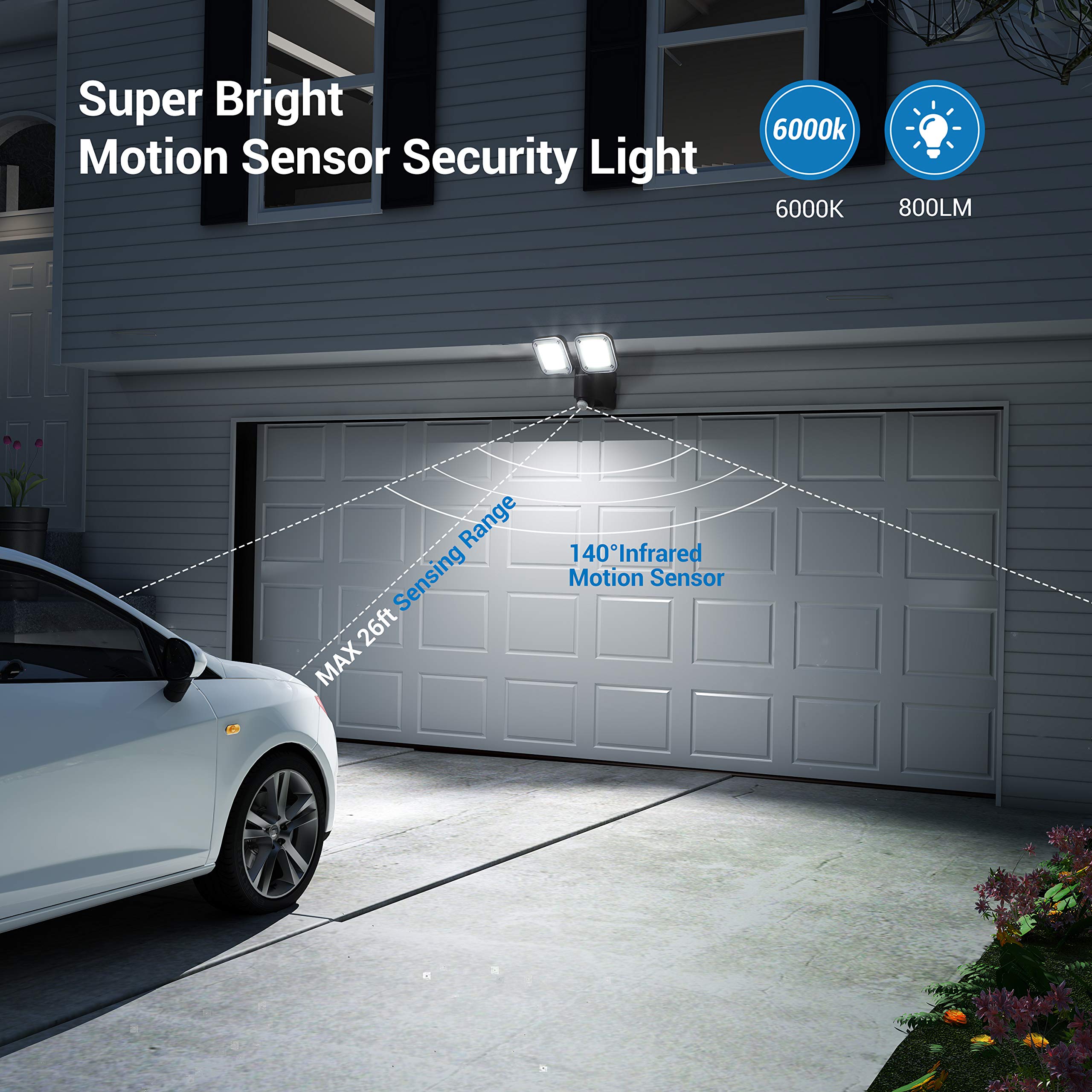 DEWENWILS Battery Powered LED Flood Light, 800LM, Motion Sensor, IP44 Waterproof, Black, Model DEWENWILS-BPLEDFL-800LM