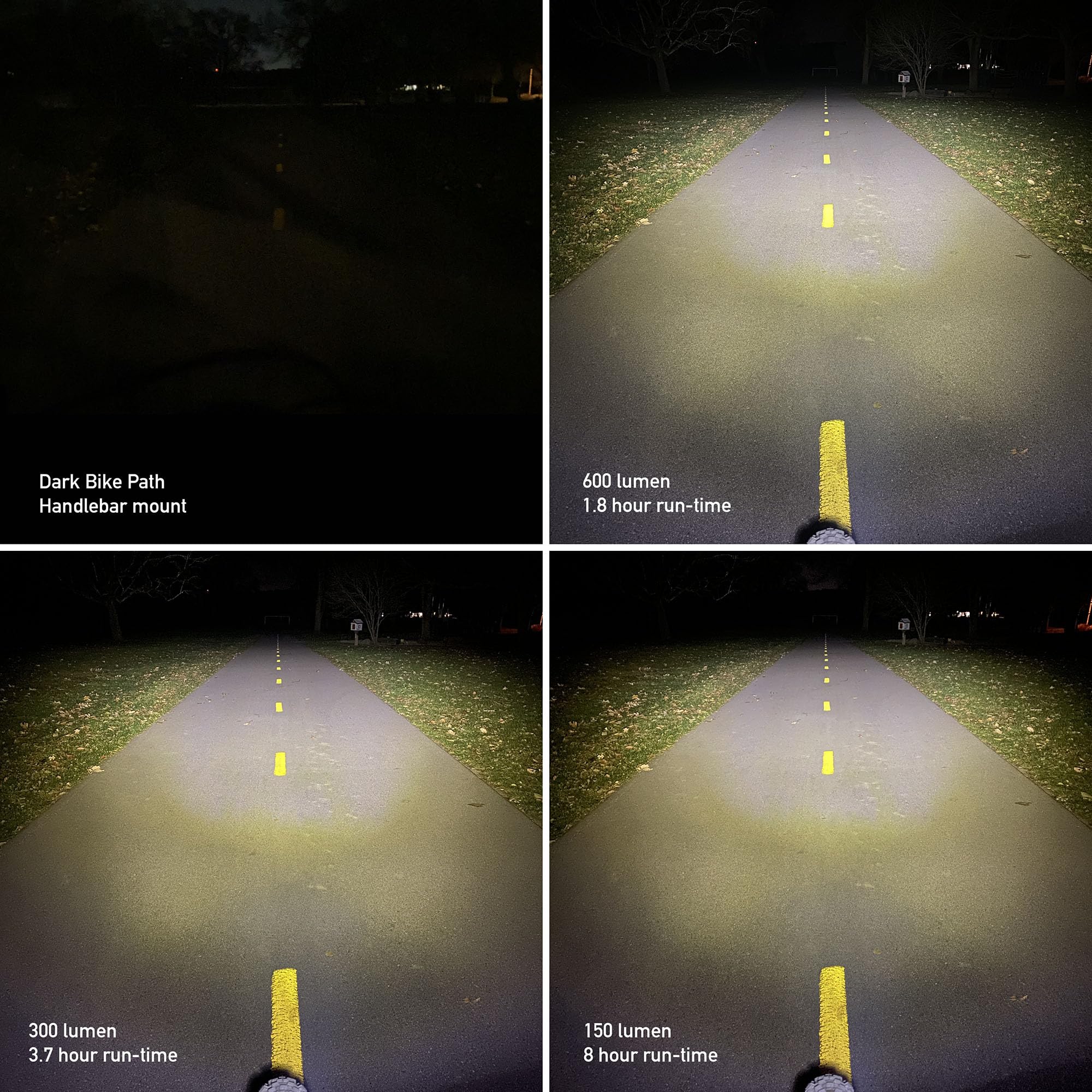 Planet Bike Blaze® 600 Slx Bike Headlight