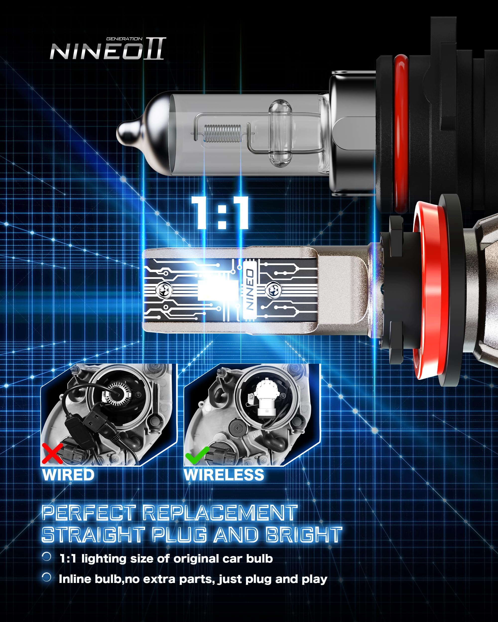 NINEO H11 Fog Light Bulbs, 300% Brightness, 6500K Cool White, Mini Size, Waterproof, Pack of 2