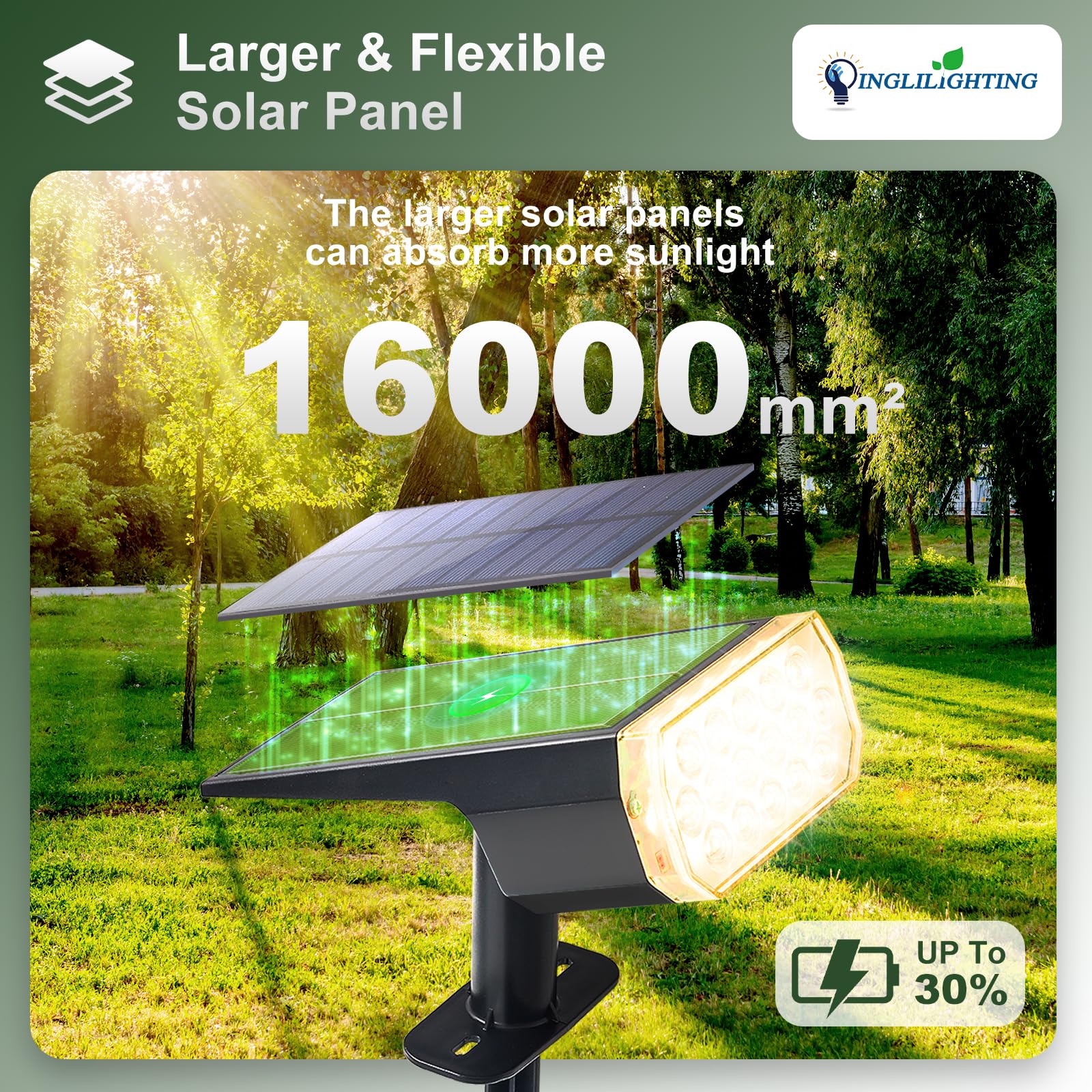 Dinglilighting Waterproof Solar Lights Outdoor: Ip65 Led Spot Light Decorations For Garden - 3 Lighting Modes Solar Powered For