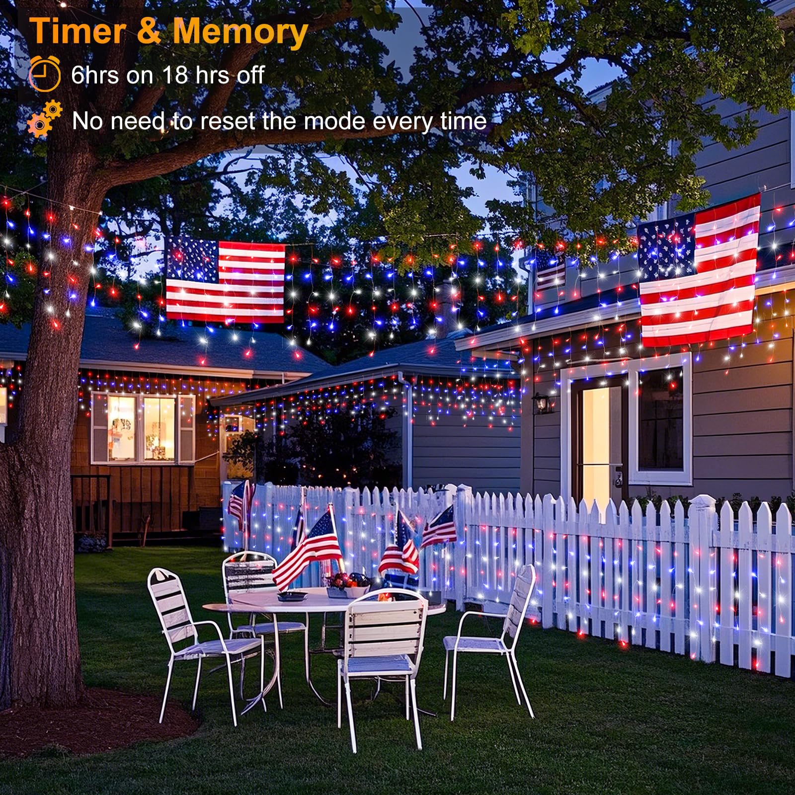 Nielfoi Christmas Lights Outdoor, 640 LED, 66ft Icicle Lights, Red White and Blue, Connectable for 4th of July Decor