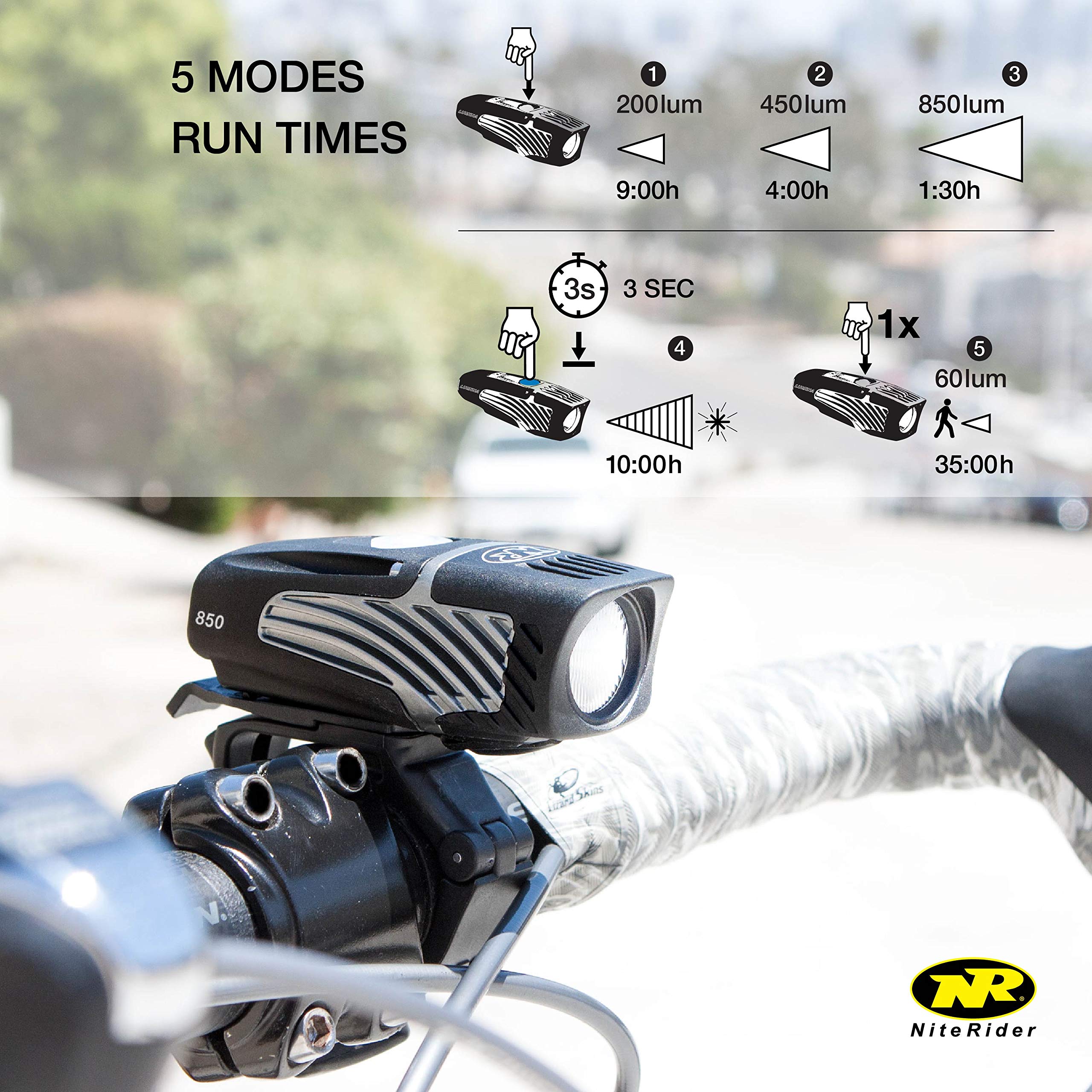 Niterider Lumina Micro 850 Front Bike Light Led Usb Rechargeable Water Resistant Mountain Road Commuting City Urban Cycling Safety Flashlight, Black, 6783