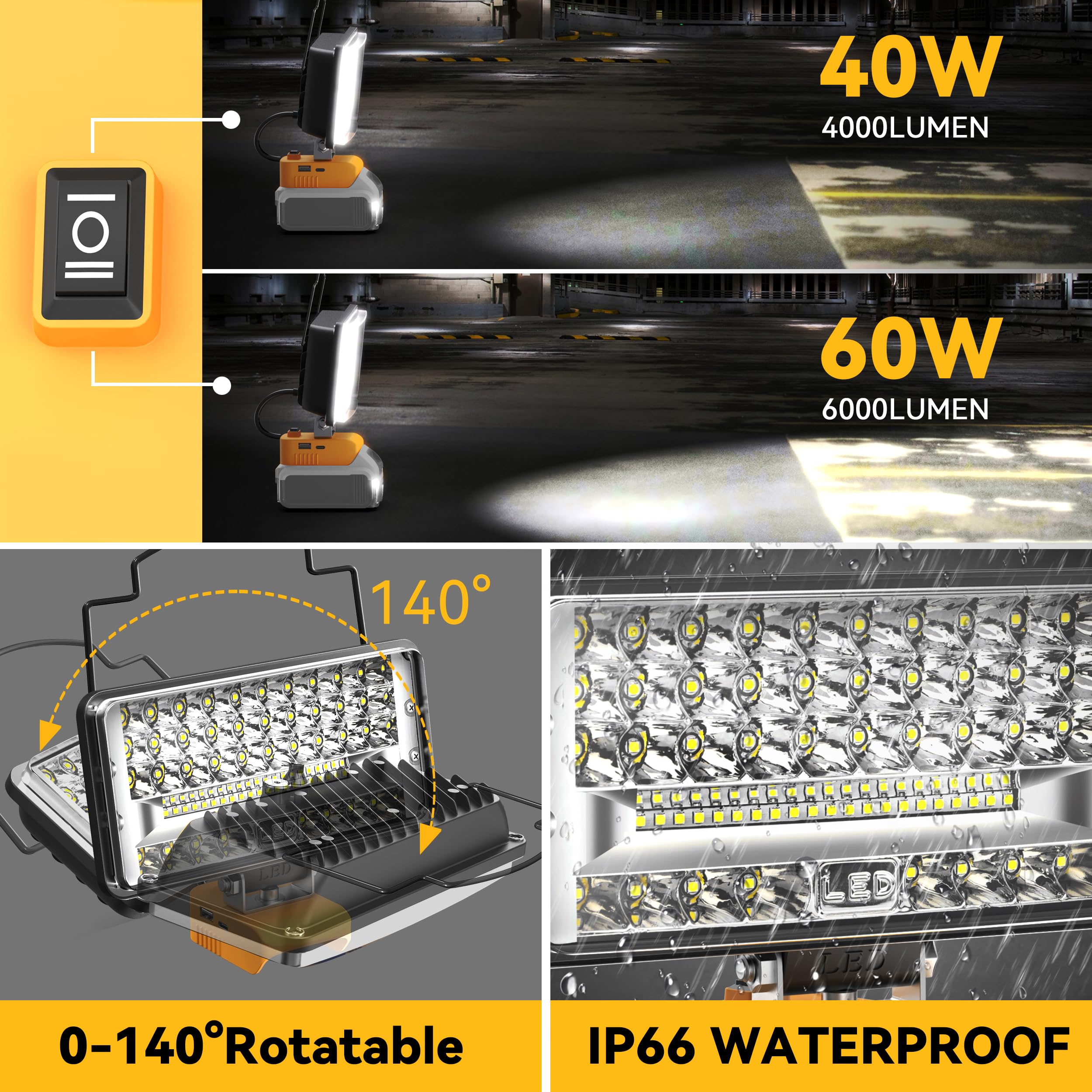 Cordless Led Work Light For Dewalt 20V Battery, 60W 6000Lumen Portable Light 20V Hand Held Tool Only With Usb & Type C Charger Port & Low Voltage Protection For Camping, Outdoor, Emergencies,Underhood
