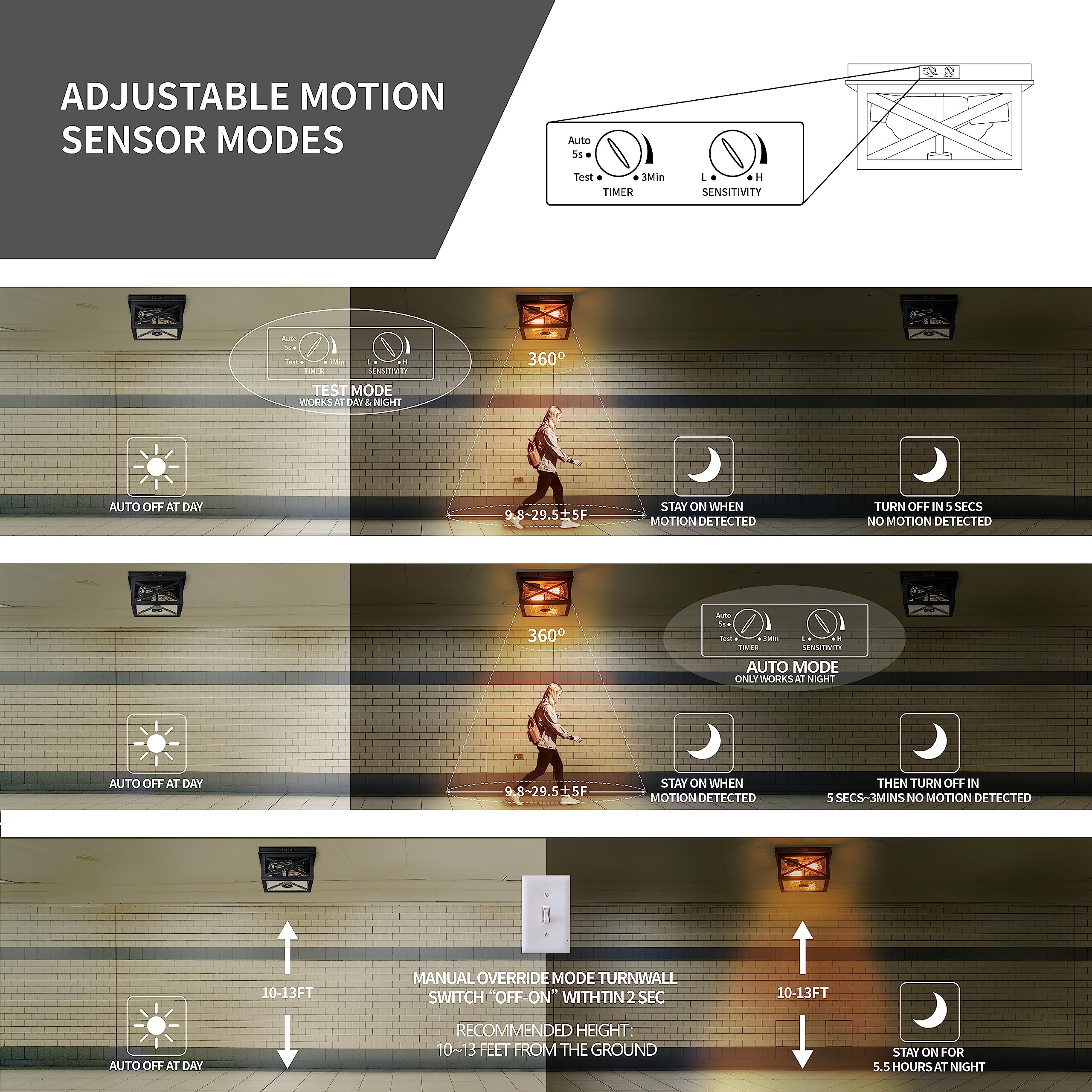 Oupavocs Outdoor Ceiling Light With Motion Sensor, Black 2-Light Flush Mount For Porch & Patio