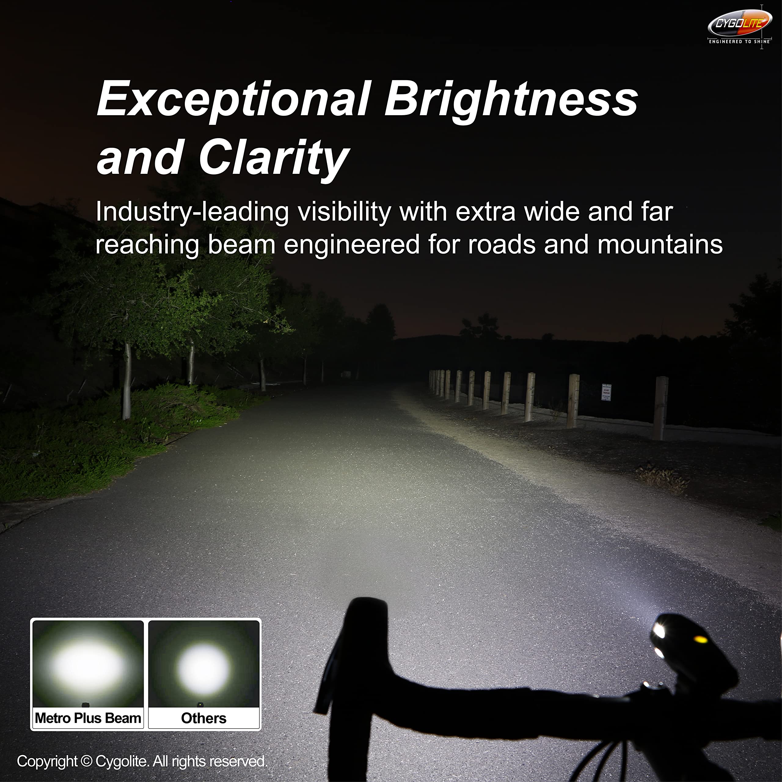 Cygolite Metro Plus– 800 Lumen Bike Light– 5 Night & 3 Daytime Modes– Compact & Durable – Ip67 Waterproof– Secured Hard Mount– Usb Rechargeable Headlight, Black