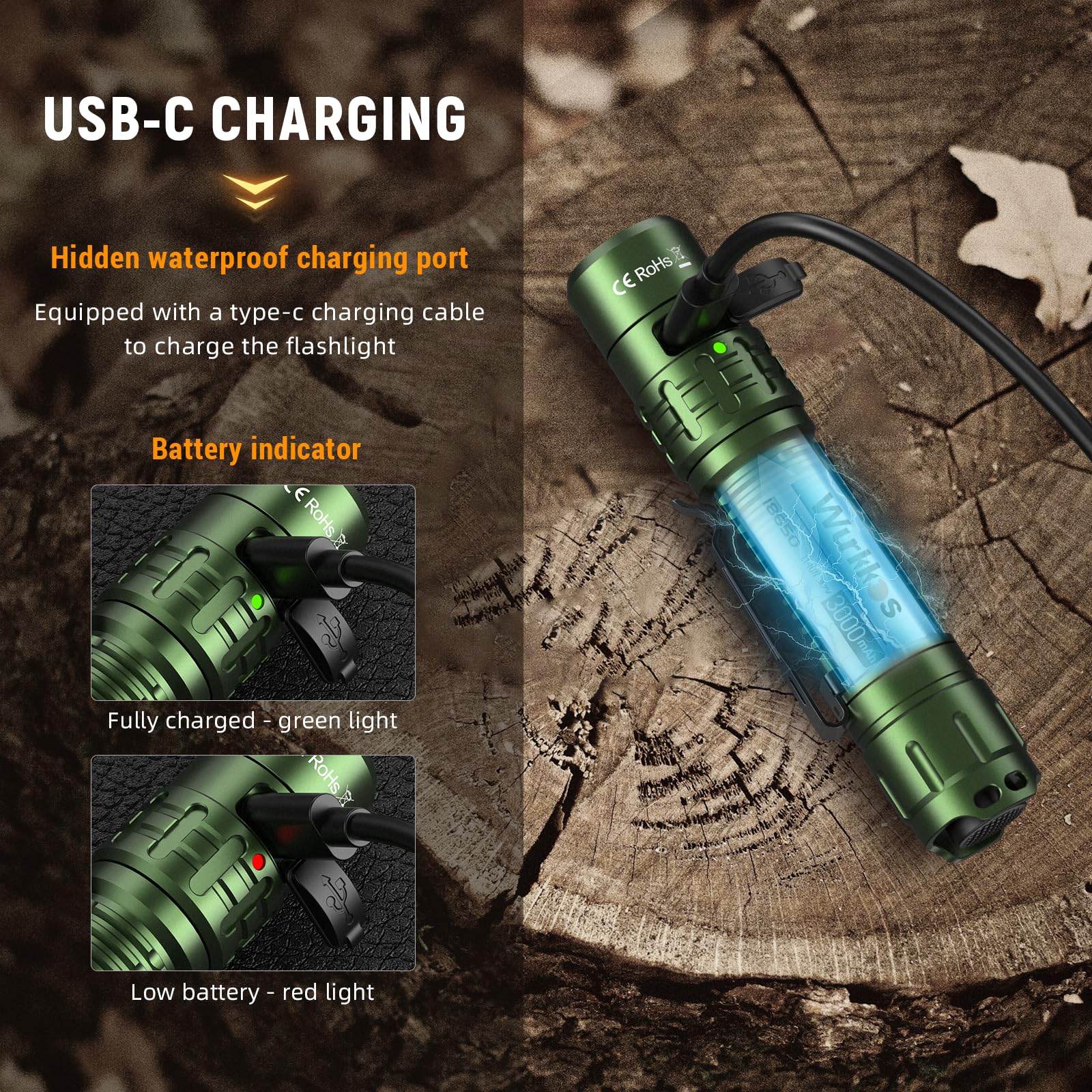 Wurkkos TD02 LED Flashlight, 2000 Lumens, Rechargeable, IP68 Waterproof, Aluminum, Green