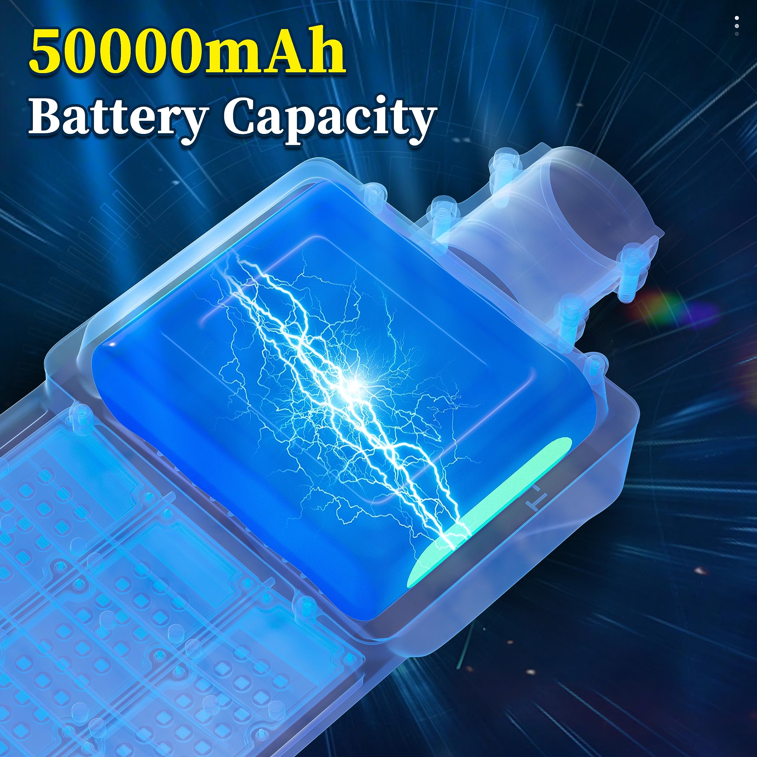 Jaynlt Y-9800W Solar Street Lights Outdoor, 750000Lm 6500K High Powered Commercial Parking Lot Lights Dusk To Dawn, Waterproof S