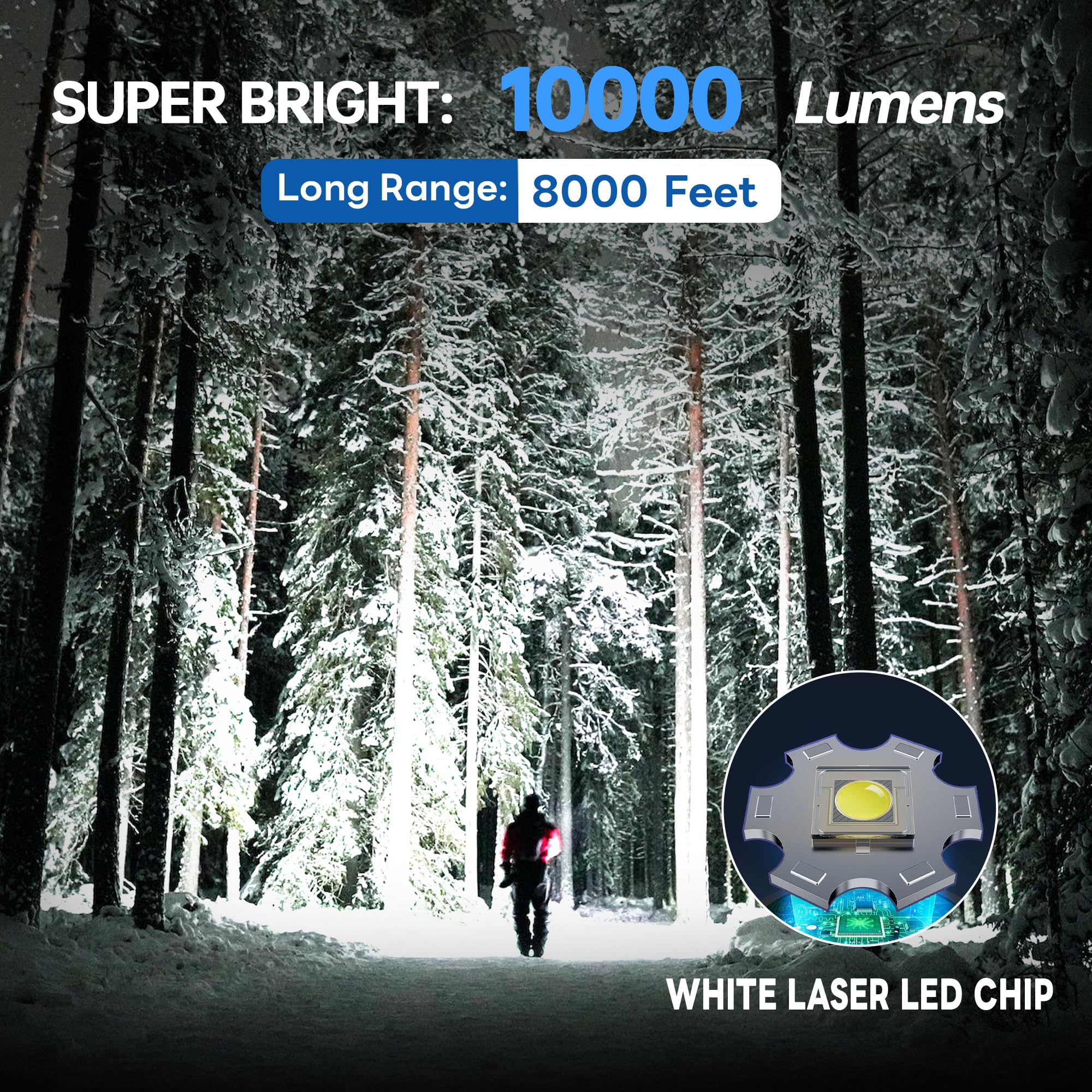 TECBOTT 10000 High Lumens Flashlights LED Rechargeable Tactical Flashlight 5 Modes Zoomable Fast Charging IPX6 Waterproof Flash