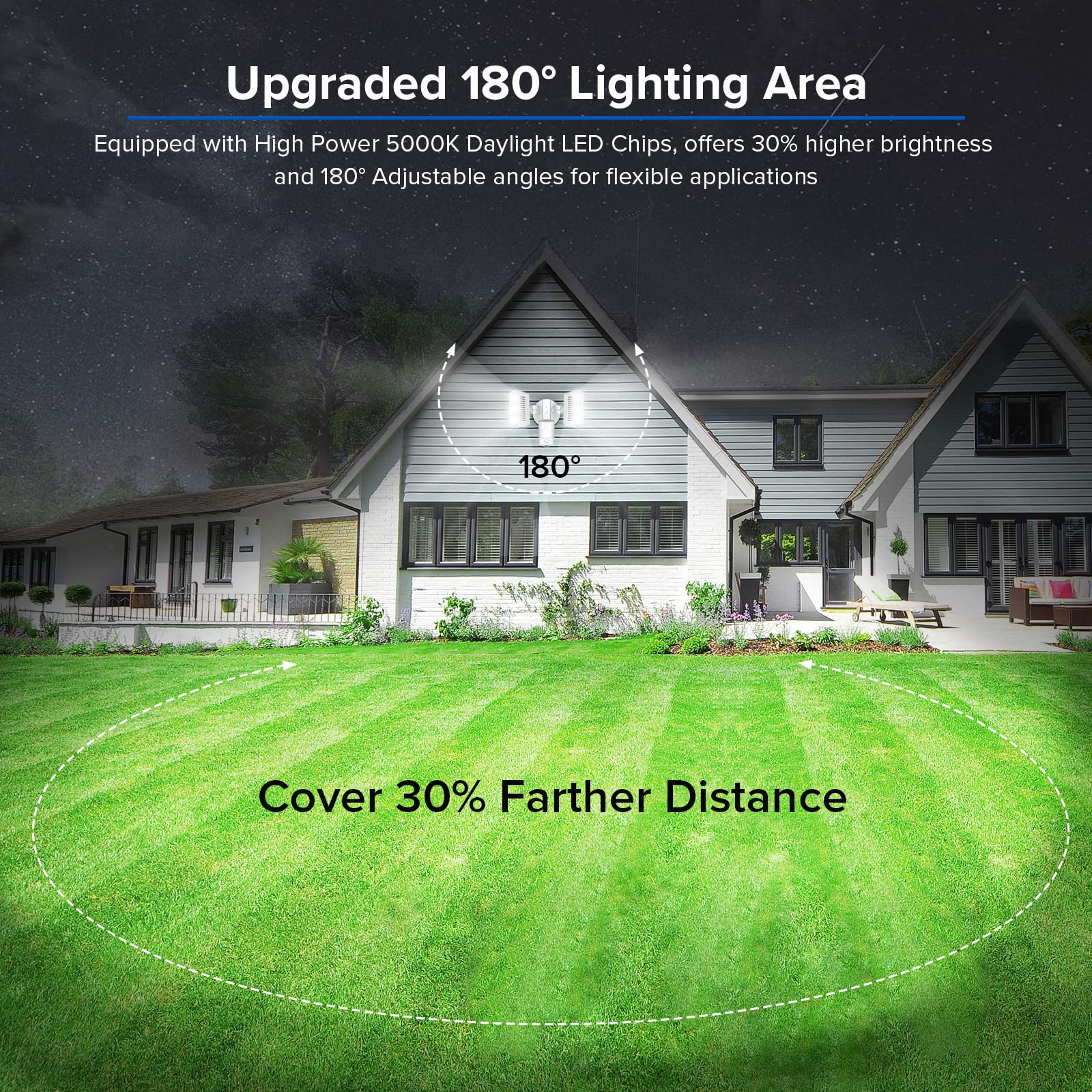 Sansi 38W 5000Lm Motion Sensor Outdoor Lights, Flood Lights Outdoor Detector With 4 Mode Adjustable, 500W Equiv 5000K Dusk To Da
