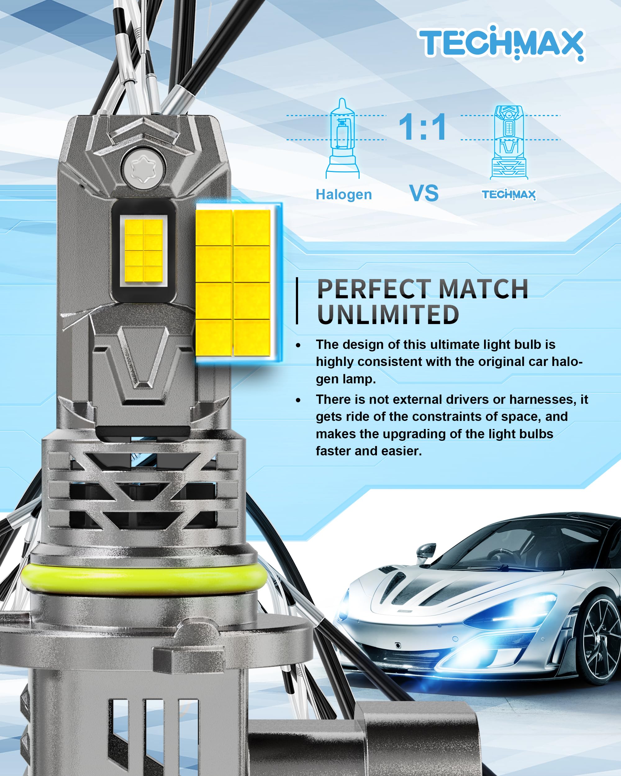 Techmax 9012 Bulb - 800% Super Brighter, 6500K Xenon White Fog Light Bulbs With Fan, 9012 Light Bulb Compatibility, Pack Of 2