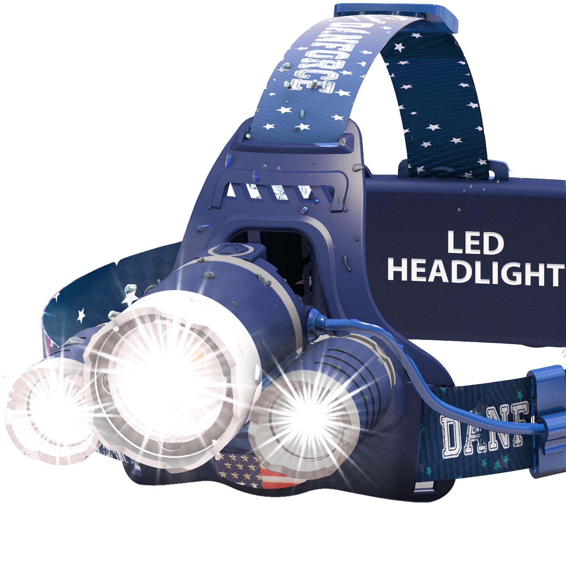 DanForce LED Headlamp HL690 - USB Rechargeable, 1080 Lumen, Zoomable, IPX54, Red Light, Neptune Color for Camping & Work