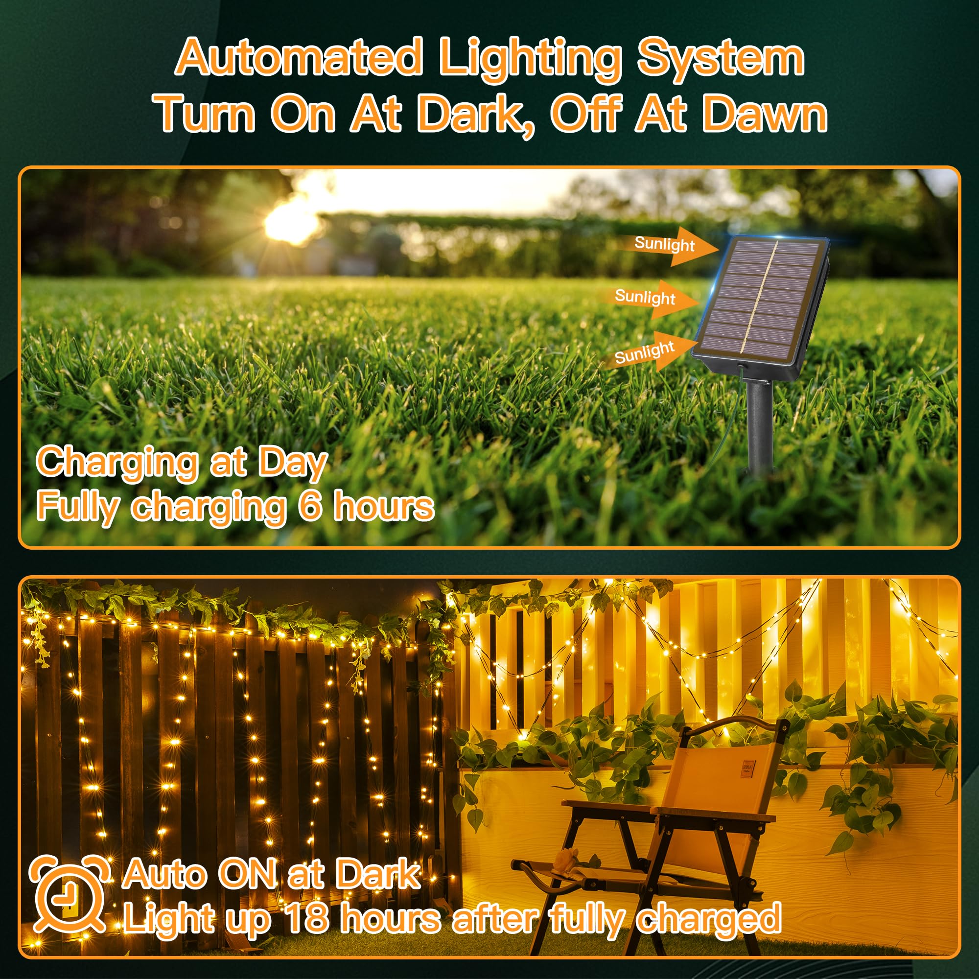 Solar String Lights 240Led 79Ft, Ip67 Waterproof Solar Lights For Outside With 8 Lighting Modes, Upgraded Solar Panel Fairy Ligh