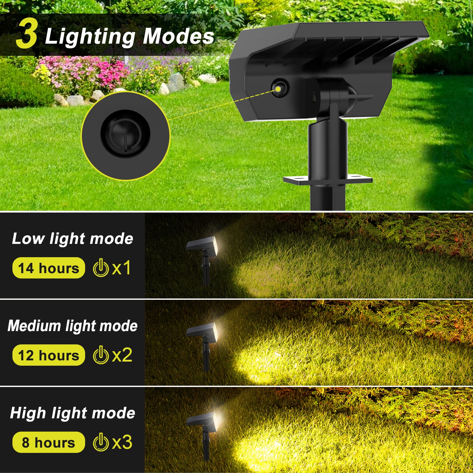Fratink Solar Spot Lights Outdoor, [8 Pack/65 Led] 2-In-1 Solar Landscape Spotlights, 3 Lighting Modes Solar Garden Lights, Ip65