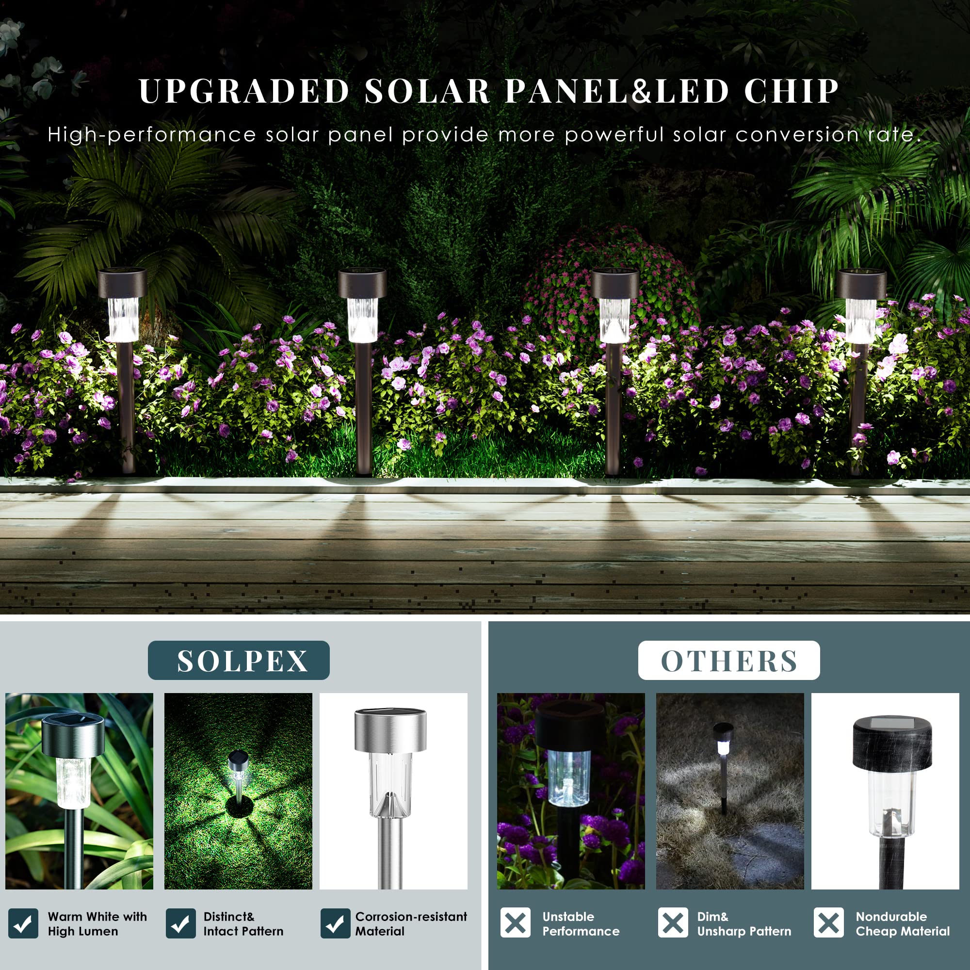 SOLPEX Solar Outdoor Lights 12 Pack, Stainless Steel, Waterproof LED Pathway Lighting, Cold White, Model 6982