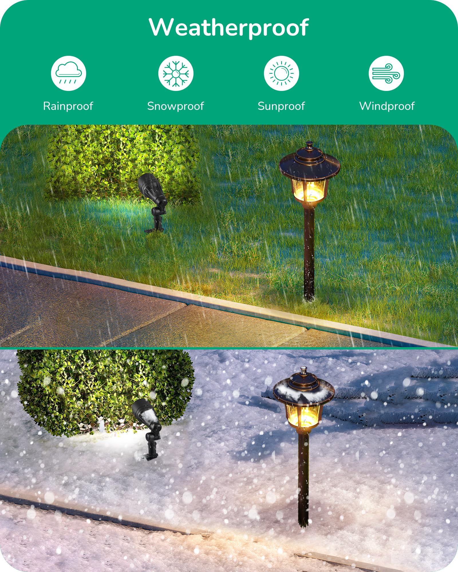 Edishine Low Voltage Landscape Lights Kit  3W 120Lm Led Pathway Lights & 3.2W 240Lm Spotlights  Seed Glass  12V Outdoor Landscape Lighting With Connectors  Aluminum Landscape Light For Garden Yard