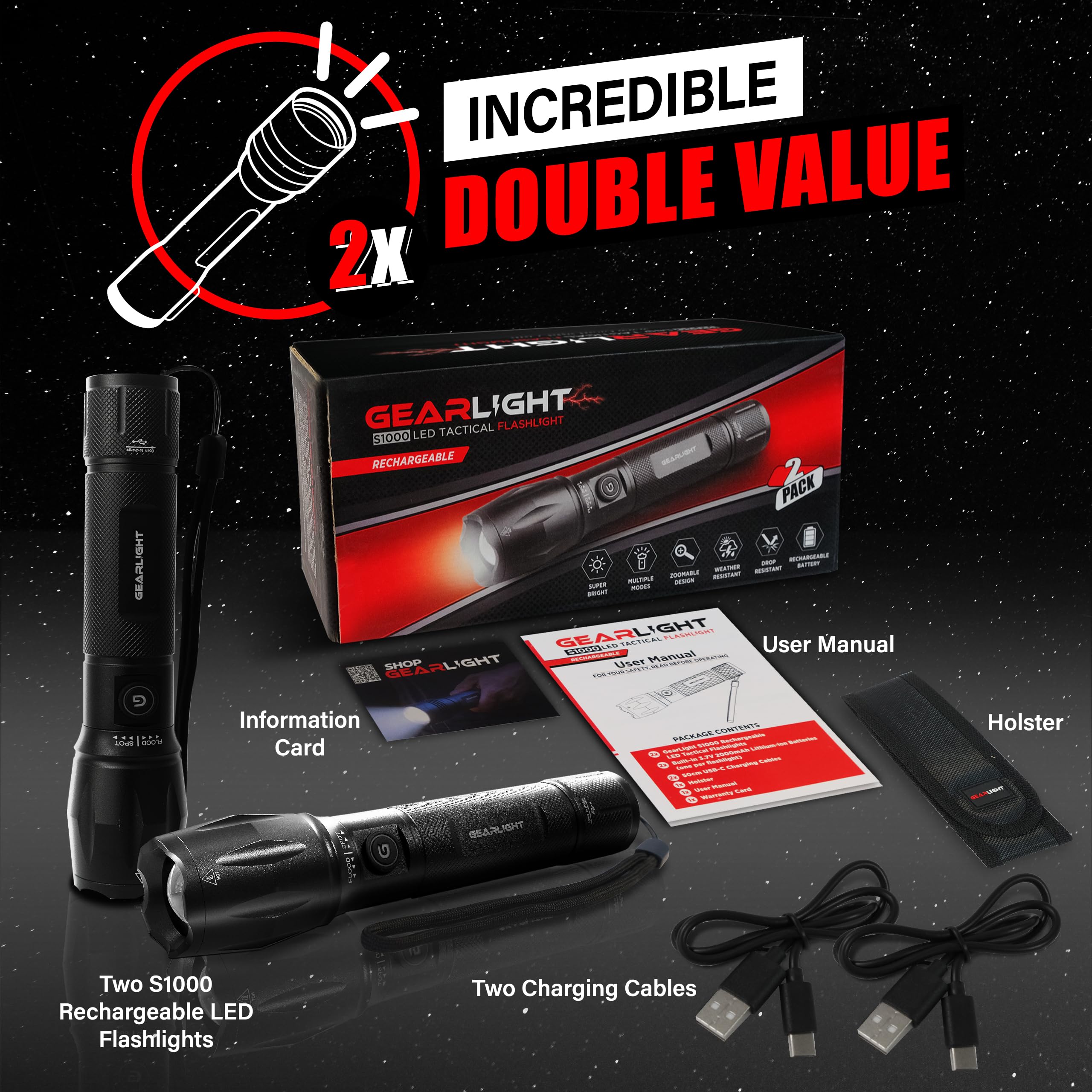 Gearlight S1000 Rechargeable Led Tactical Flashlight - 2 Pack, High Lumens, Usb-C Fast Charging, Dual-Button, Ipx4 Water-Resista