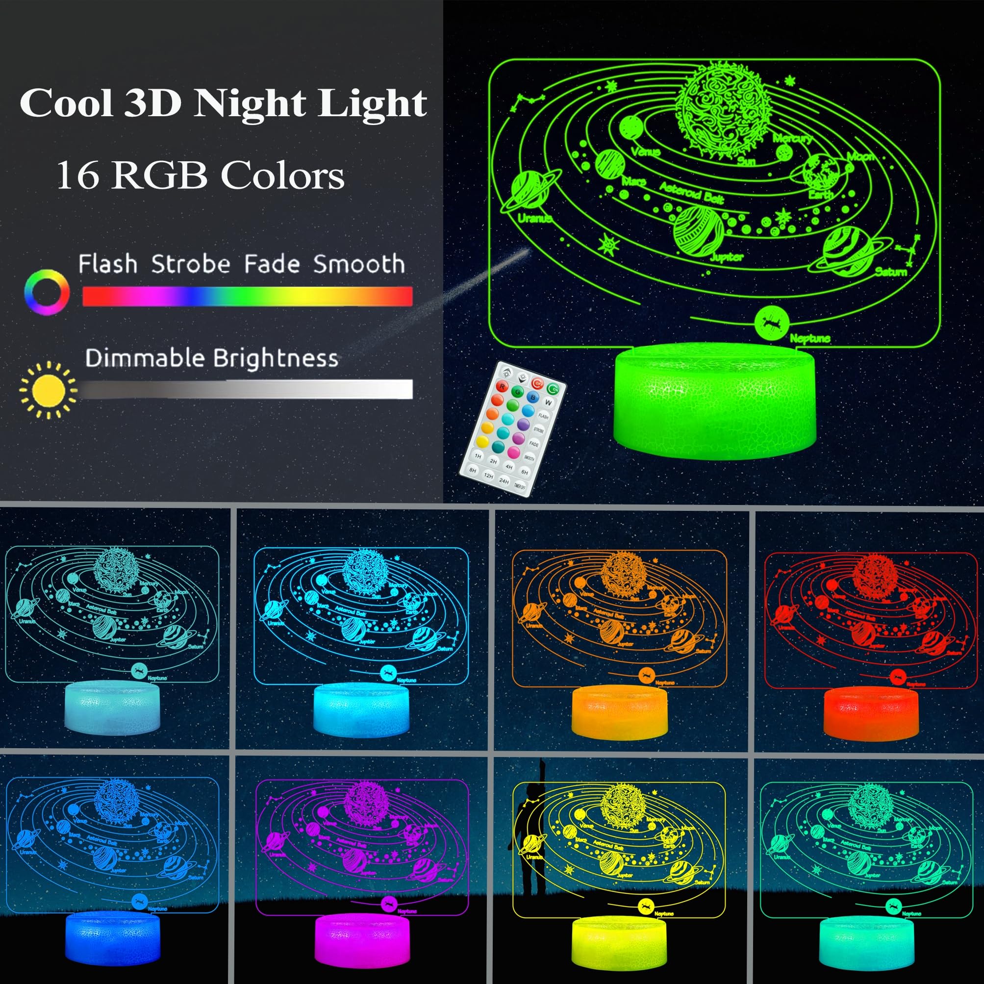 Posshe Solar System Night Light  Physics Science Gifts  Astronomy 3D Illusion Night Light With 16 Colors Changing  Remote Control With Timer  Kids Room Decoration For Holiday Birthday Christmas