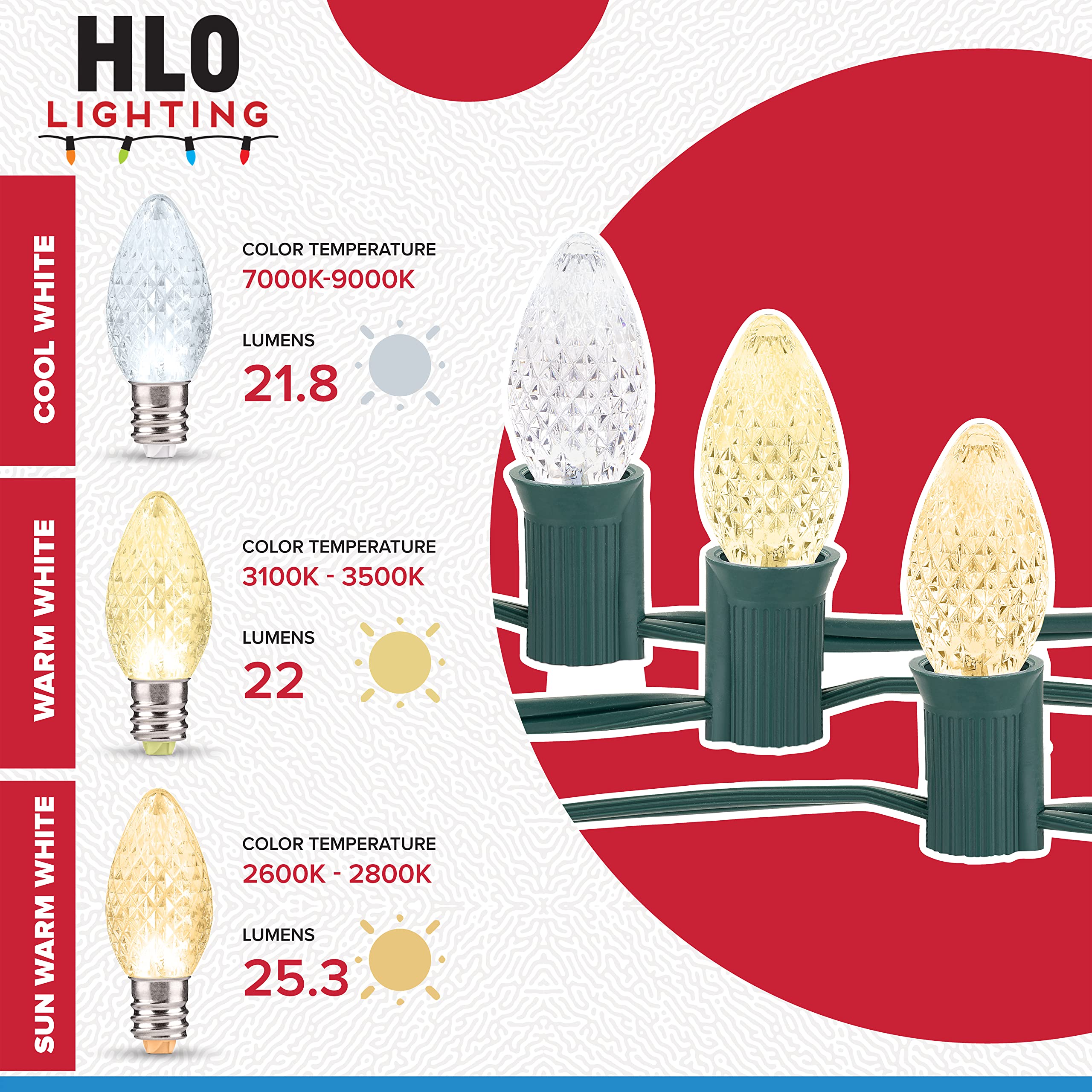 Hlo Lighting Set Of 500 Cool White C9 Faceted Led Christmas Light Bulbs For Indoor & Outdoor Use | Durable Replacement Bulbs