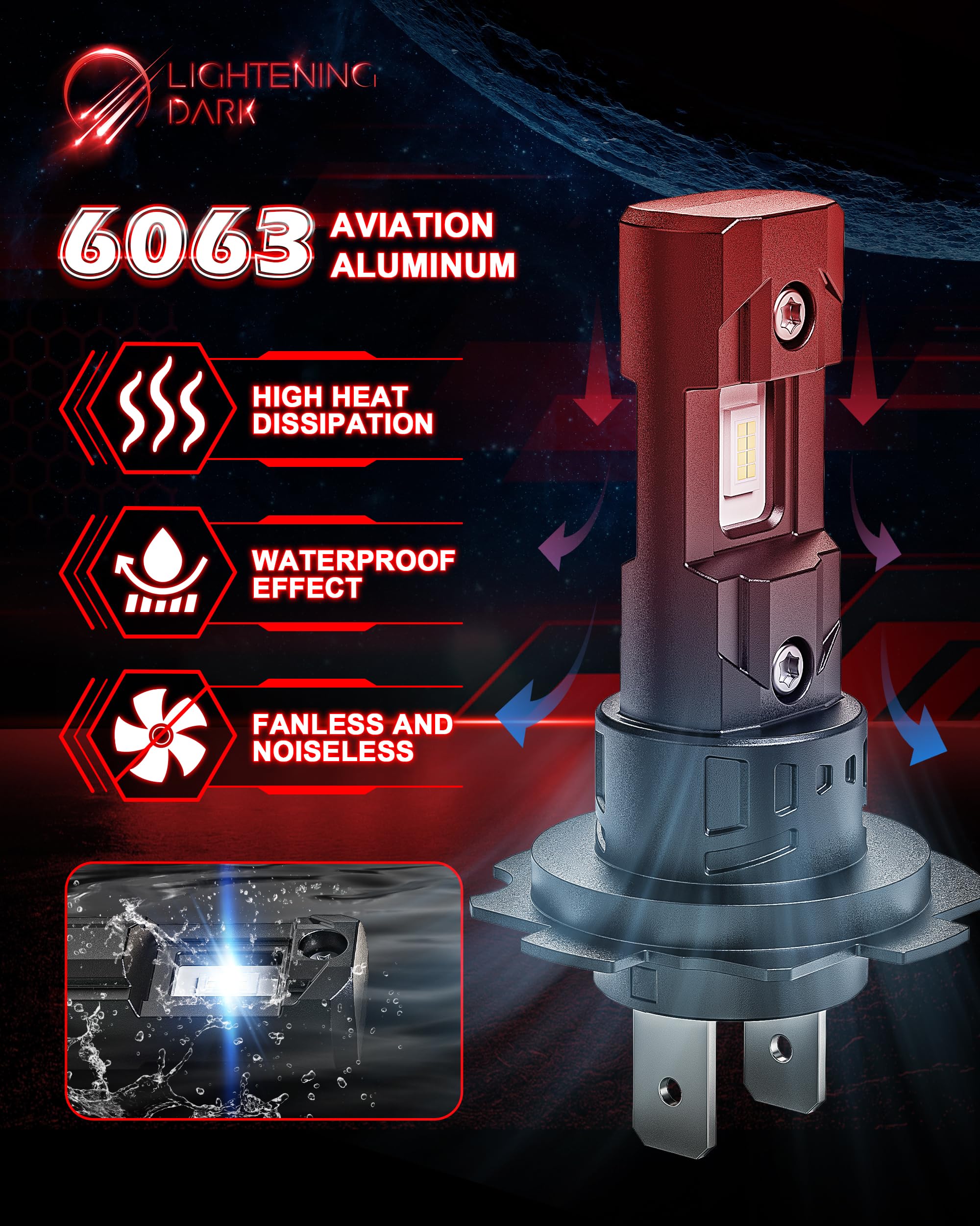 Lightening Dark H7 Bulbs, No Adapter Required 400% Brightness 6500K Xenon White Fanless Non-Polarity Plug And Play Fog Bulb (Pac