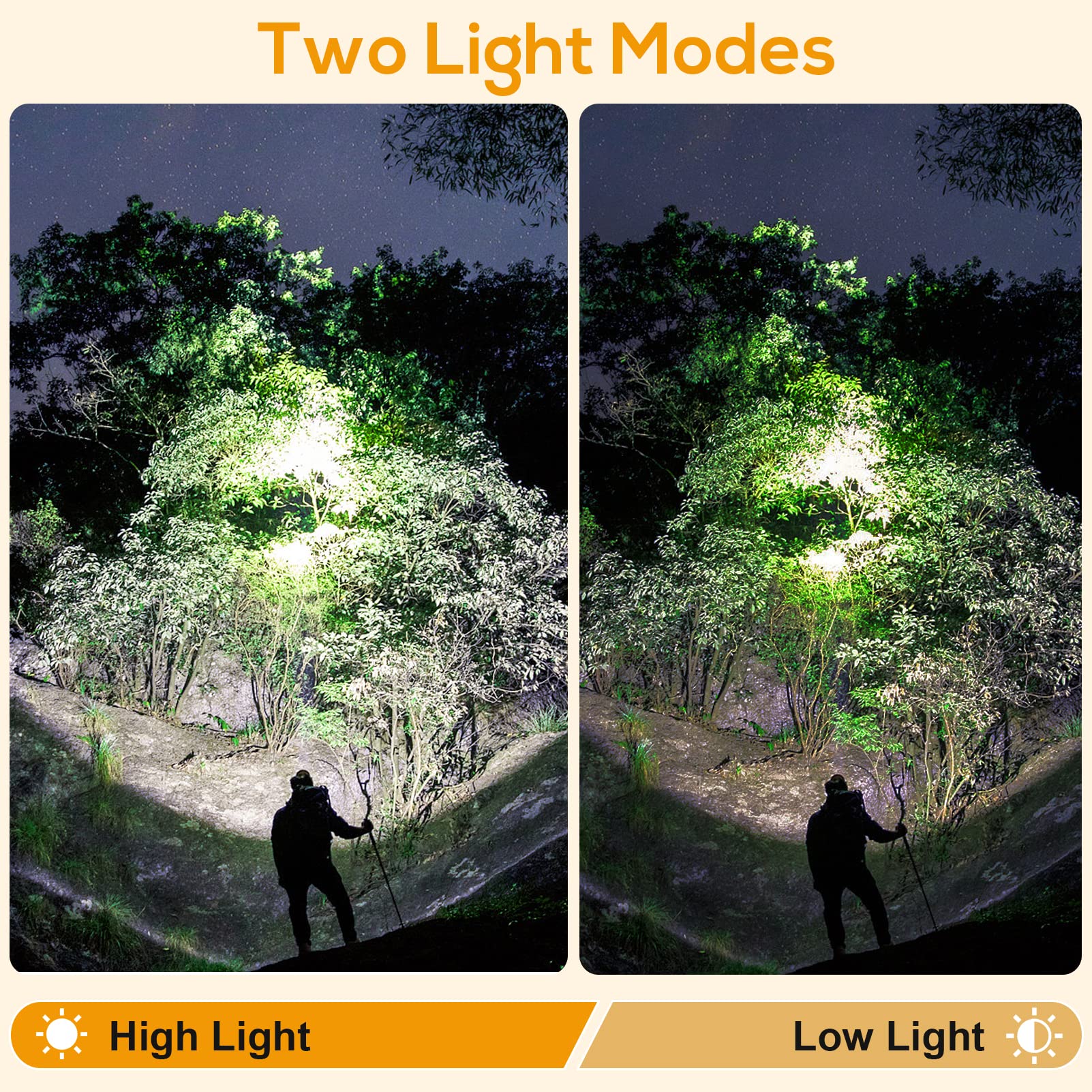 Hunting Friends Superbright LED Mining Headlamp, Rechargeable Waterproof Cap Lamp, KL8M.Plus, White, 1+6 LED for Outdoor Activities