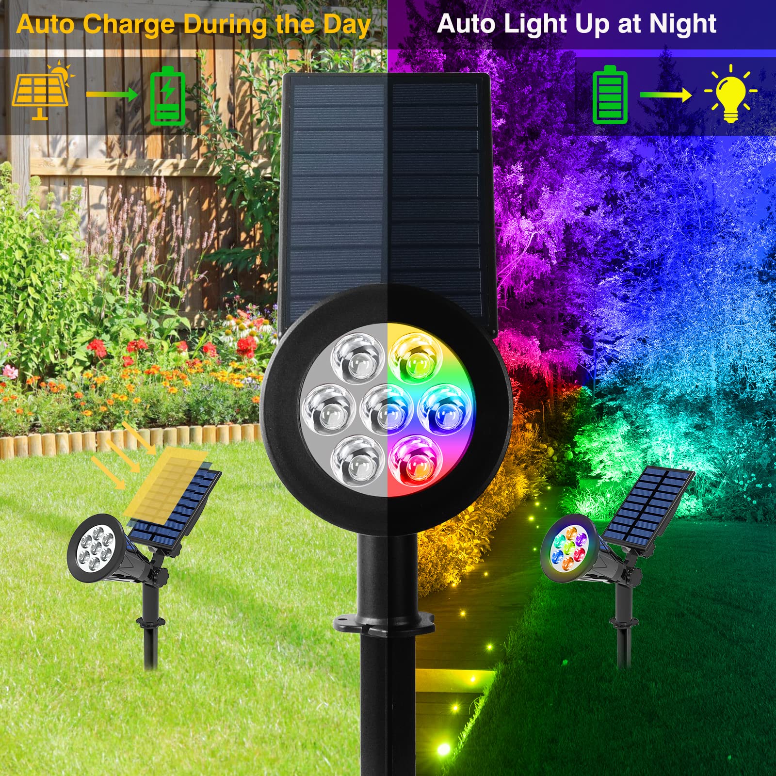 T-SUN Solar Spotlights, 7 Color Changing LED, Waterproof, 2 Pack, Model TS-G0102-7C, Auto ON/OFF for Garden, Patio, Driveway
