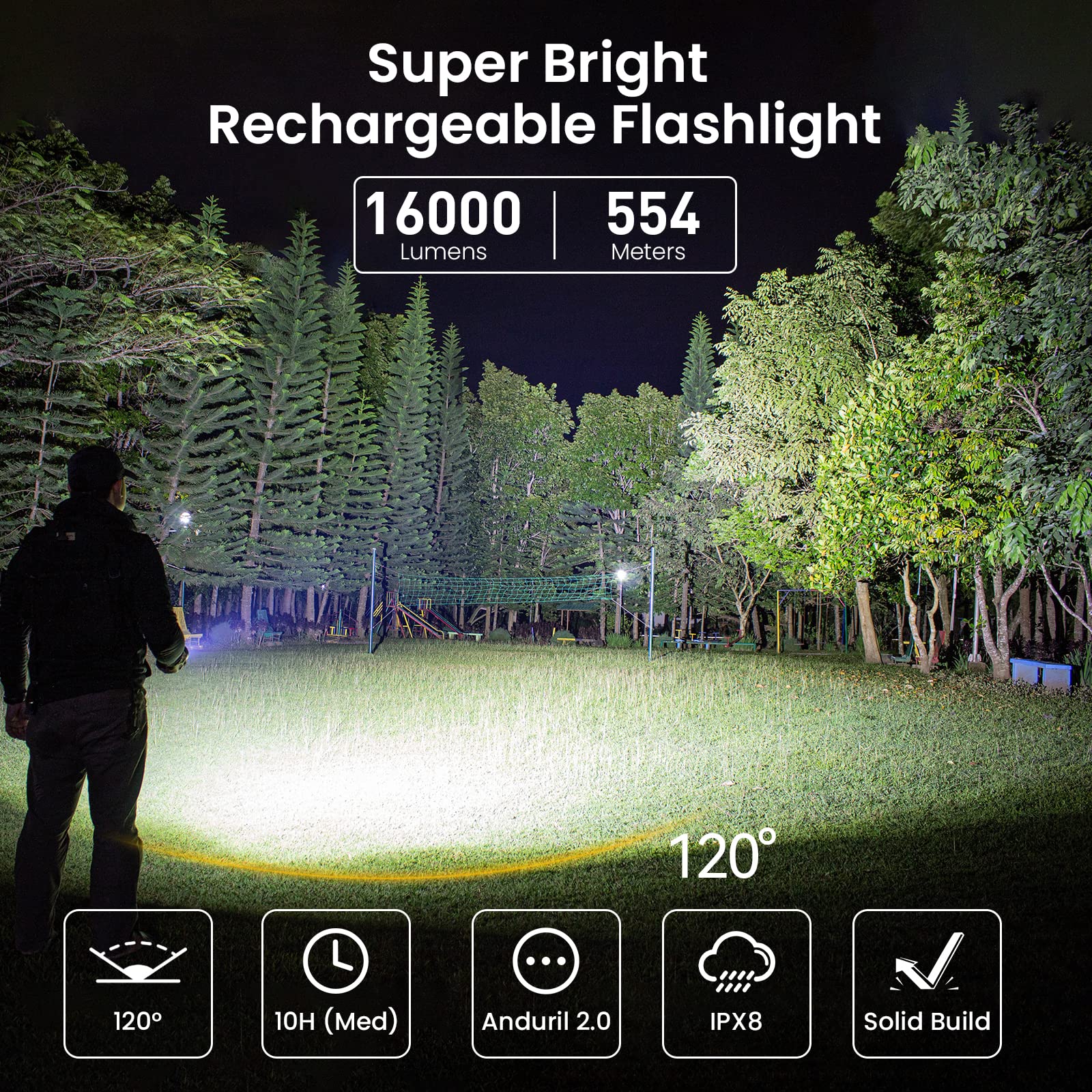 sofirn Q8 Plus Flashlight 16000 Lumens, Rechargeable, Aluminum, Anduril 2 UI, Q8Plus-6500K