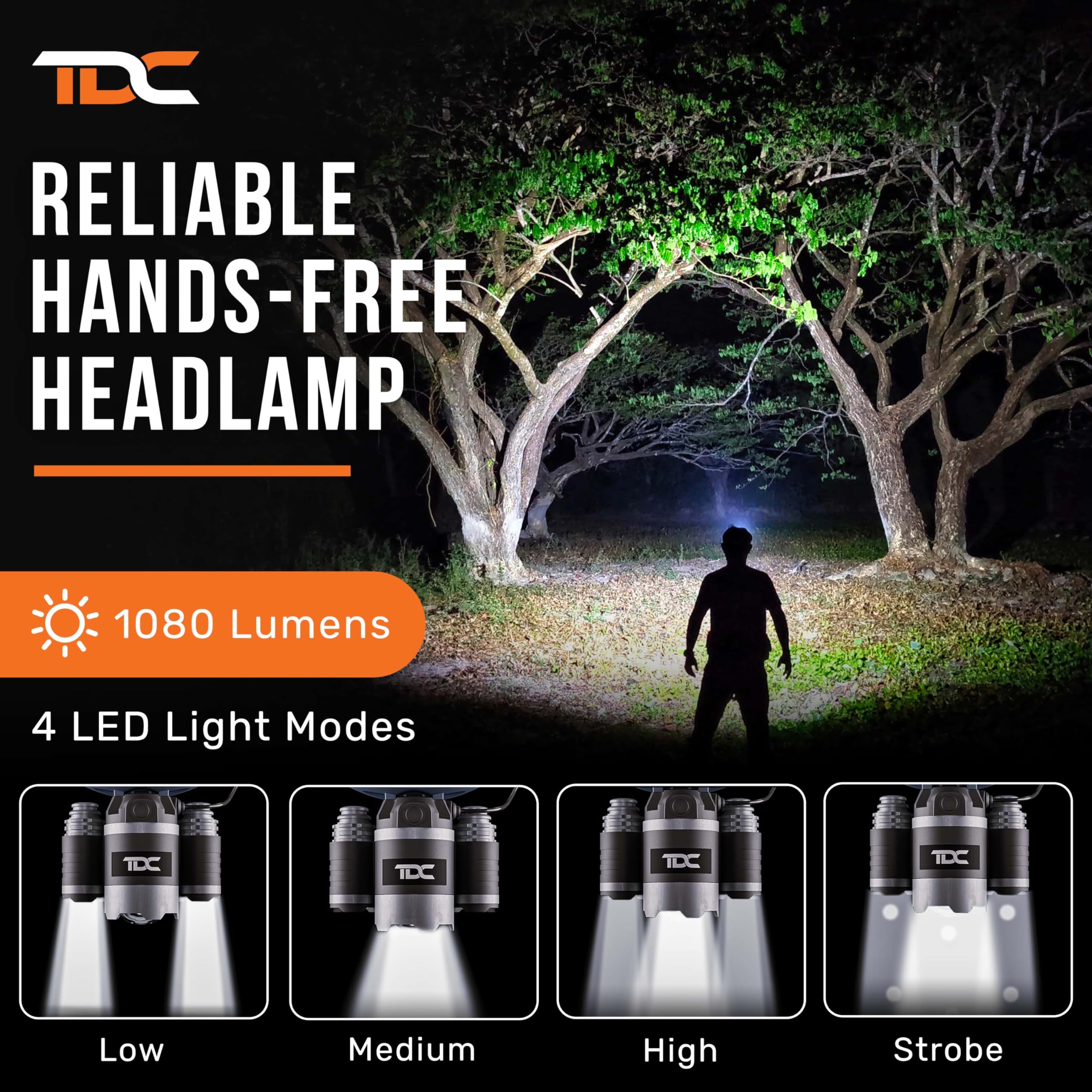 TDC Rechargeable Headlamp & COB Keychain Flashlight - Gray, Model THOR-LITE, Super Bright, Ideal for Adventures